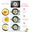 Egg Timer เครื่องบอกเวลาไข่ต้ม