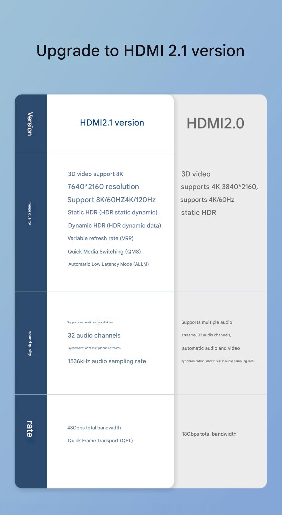 X-Tips Switcher V2 สวิตเชอร์ HDMI แบบสองทาง เข้า 2 ออก 1 รองรับ 8K 60Hz, 4K 144Hz ประกันศูนย์ไทย
