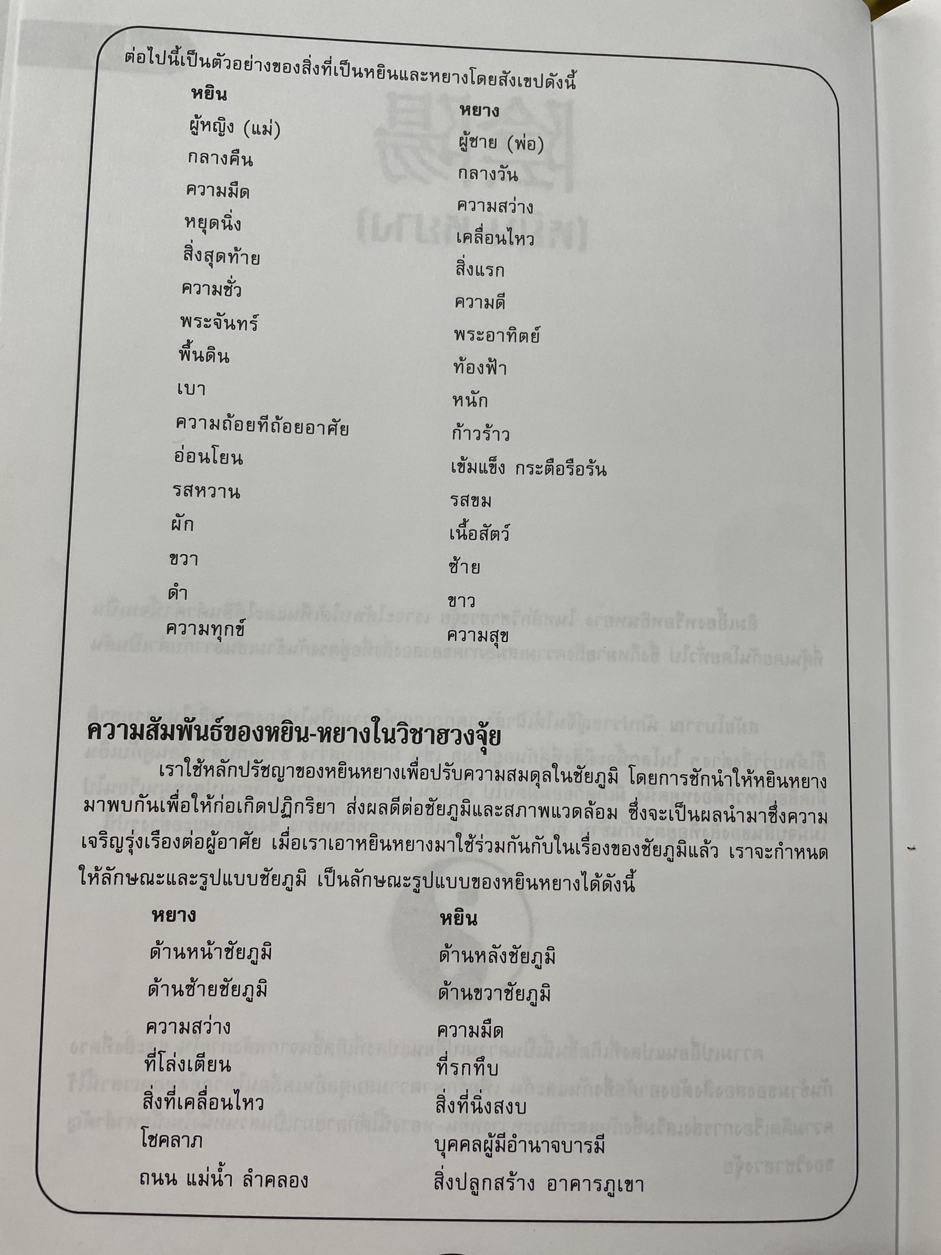 ตำราเรียน หัวใจฮวงจุ้ย ผู้เขียน ซินแสตั้งหวงจือ ผู้เรียบเรียง อาจารย์ธนากร ตันอาวัชนการ 0 กก.