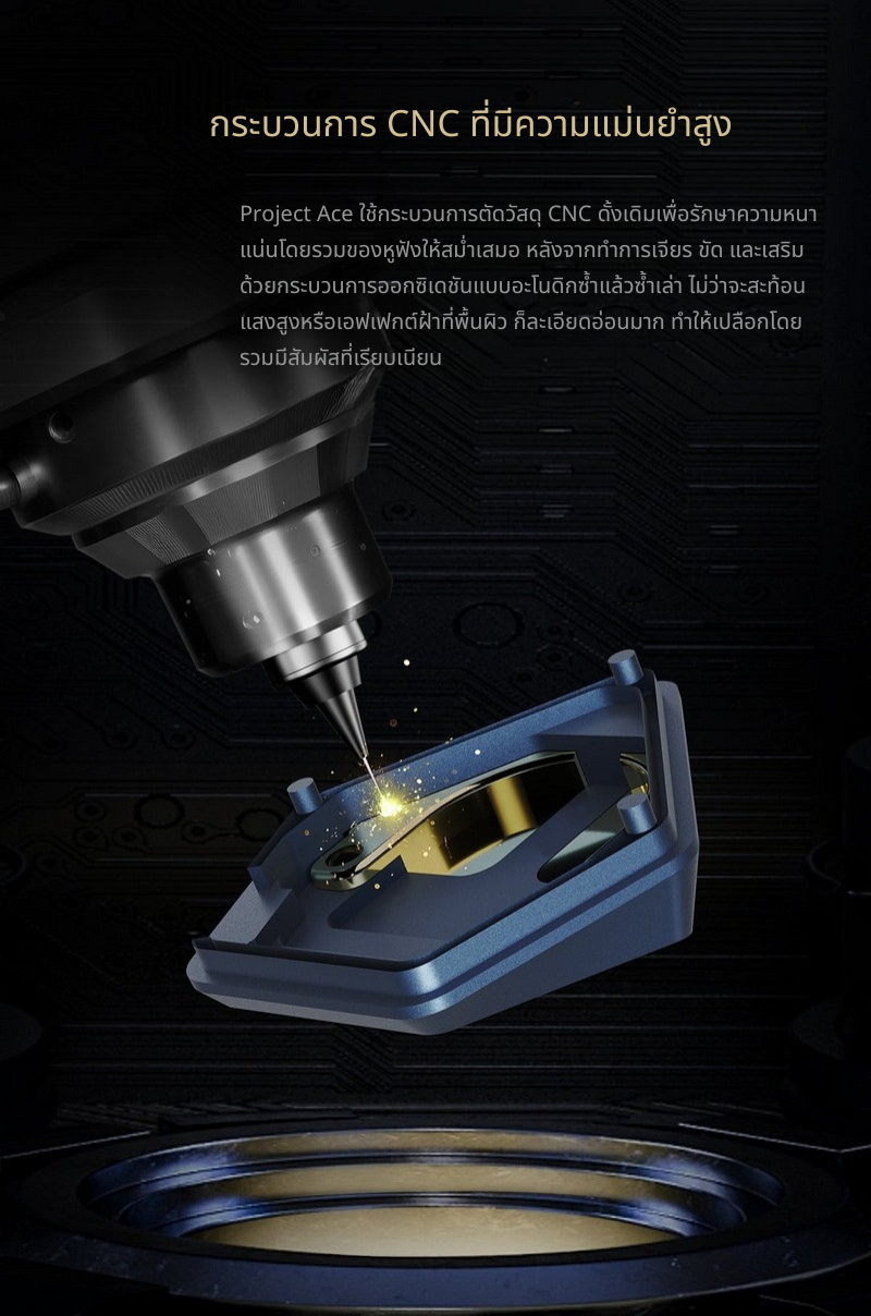 HiBy X Faudio - Project Ace หูฟัง IEMs ไดรเวอร์ Dynamic 12มม. ไดอะแฟรมชุบเบริลเลียม ประกันศูนย์ไทย