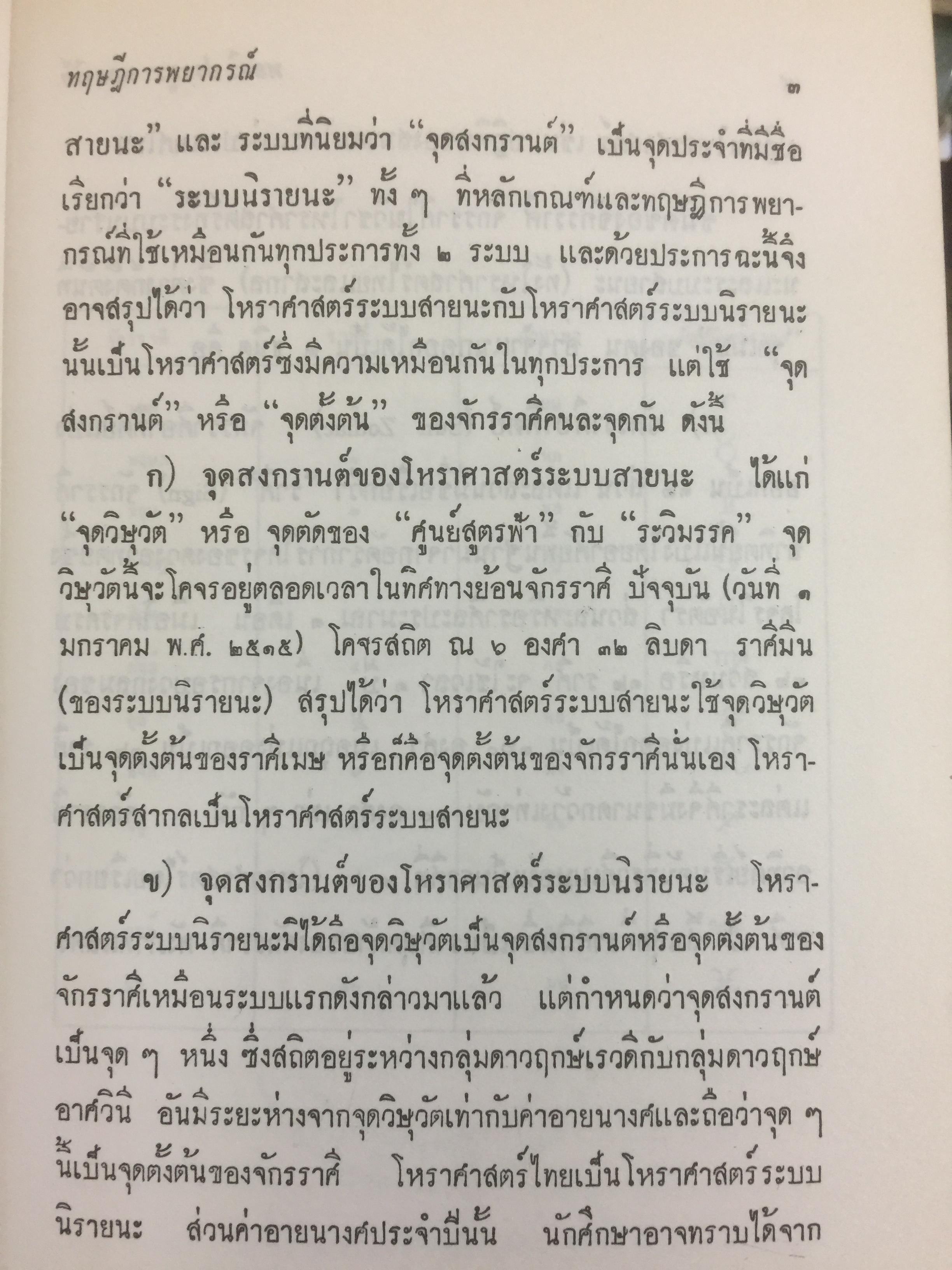 ทฤษฎีการพยากรณ์. โหราศาสตร์ภาคทฤษฎี. ผู้เขียน พลตรี ประยูร พลอารีย์ 0 กก.