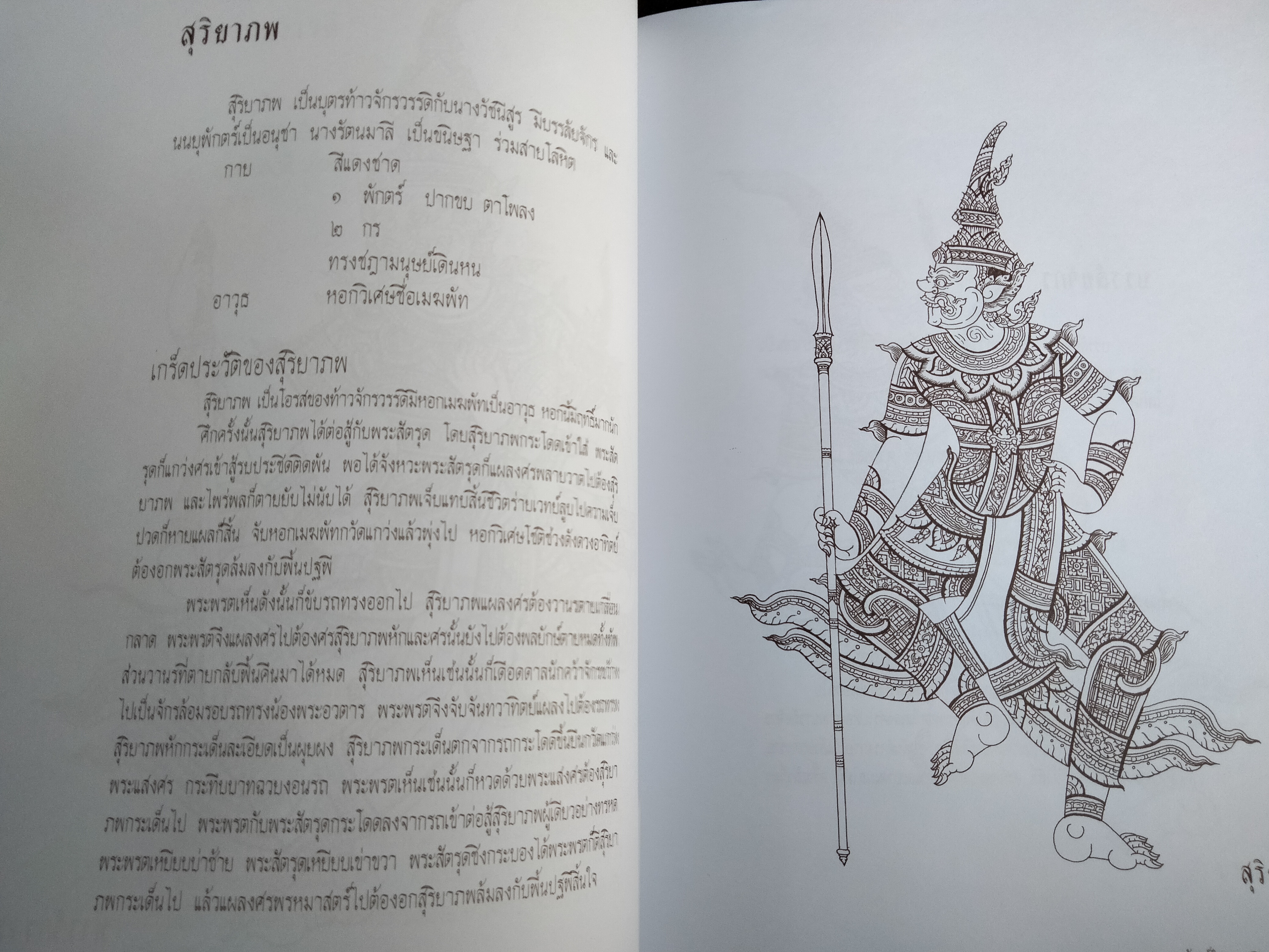หนังสือภาพเพื่อการศึกษา ชุด ลายเส้นจิตรกรรมไทย