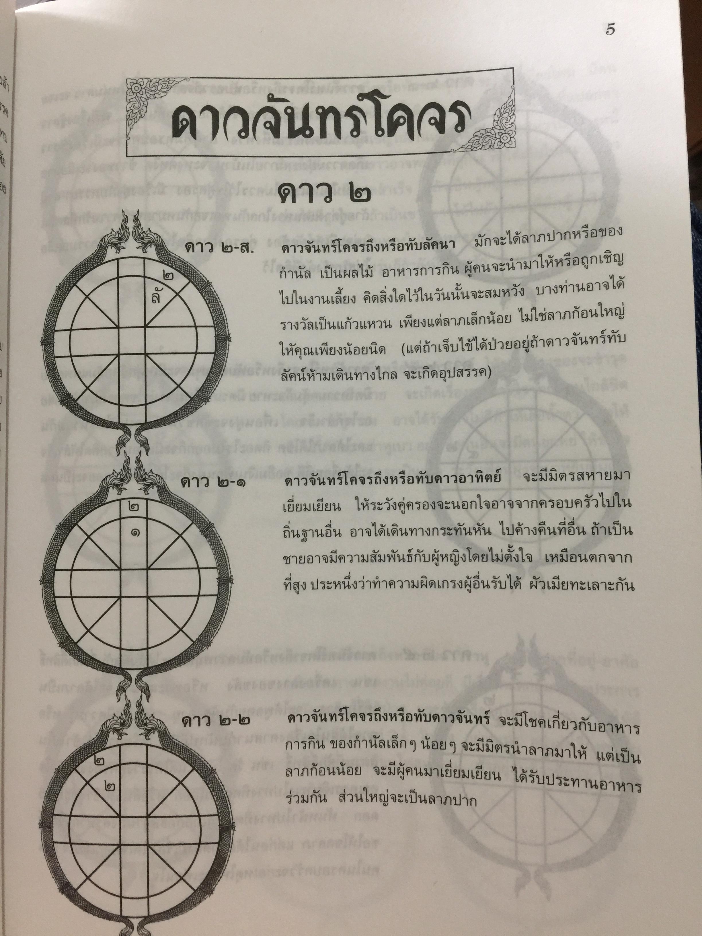 ความรู้เรื่องเกี่ยวกับวิชาโหราศาสตร์ไทย ความหมาย ดาวโคจร เกร็ดความรู้ต่างๆ 0 กก.