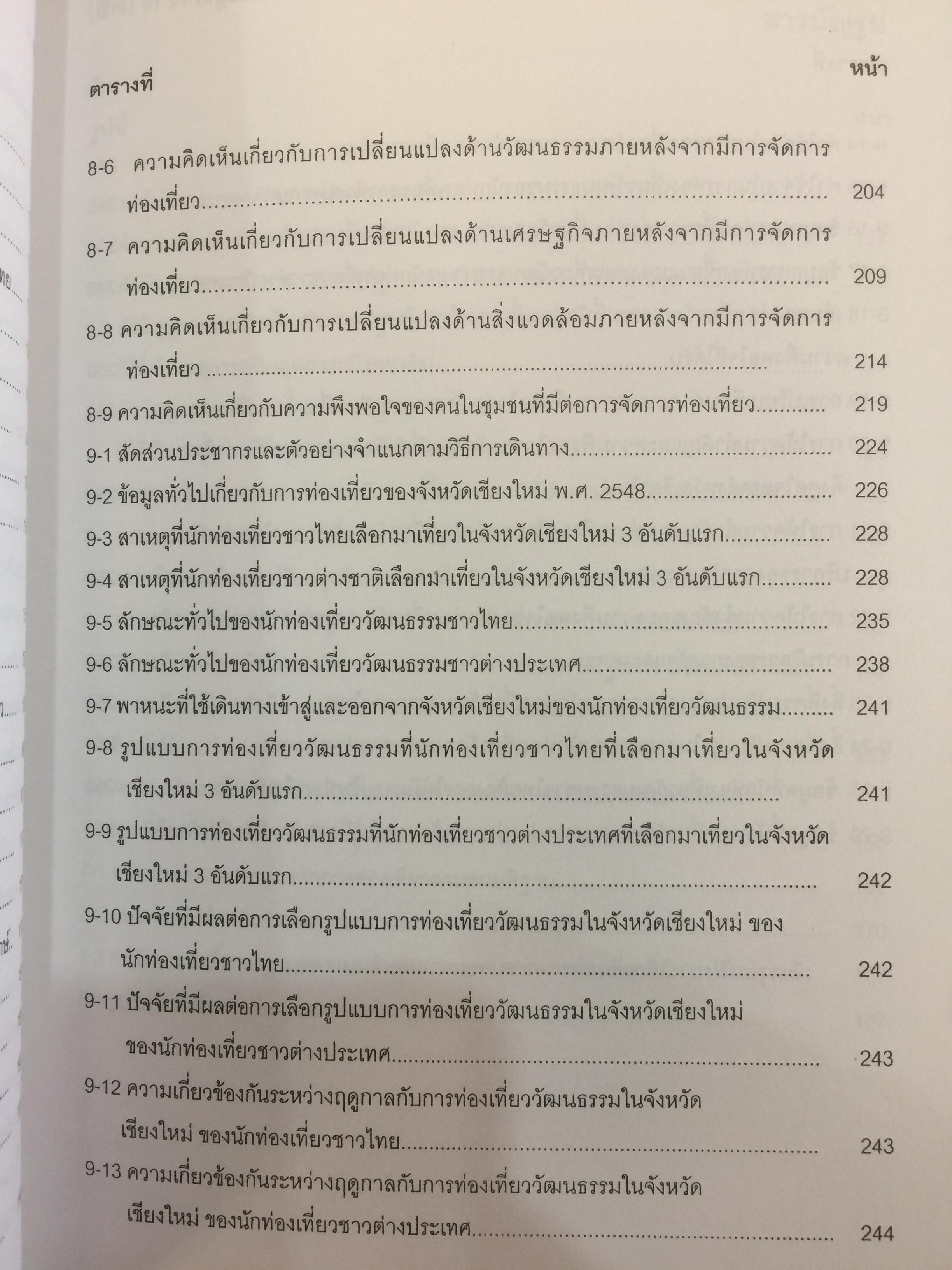 การพัฒนาการท่องเที่ยวเชิงบูรณาการที่ยั่งยืนในลุ่มแม่น้ำโขง 2 0 กก.