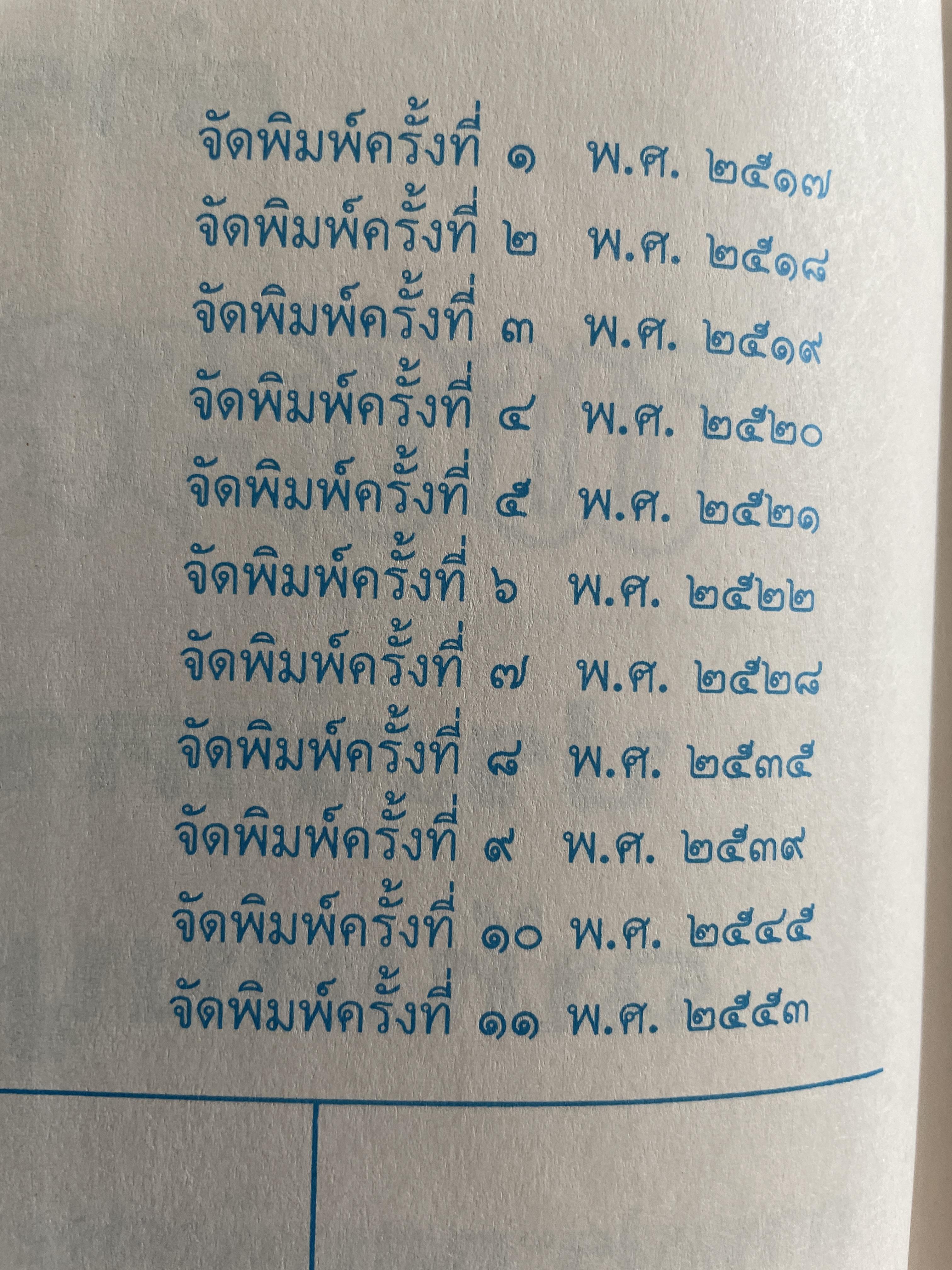 ตำราพรหมชาติ ประจำครอบครัว ฉบับสมบูรณ์ ภาพประกอบพิเศษ มาตรฐานที่สุด ตัวอักษรชัดเจน คมชัดที่สุด เหมาะสำหรับเรียนหมอดูด้วยตนเอง โดย ห้องโหรศรีมหาโพธิ์ 5,500 กรัม