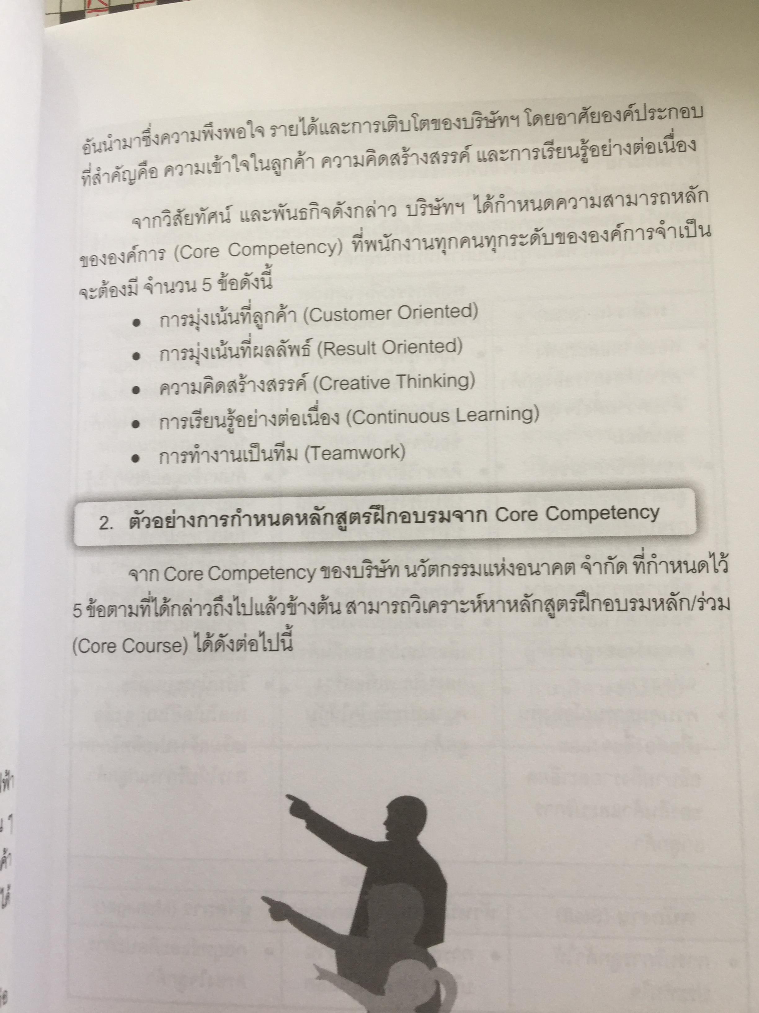 การจัดทำเส้นทางการฝึกอบรมระยะยาว บนพื้นฐานของขีดความสามารถ. Competency-based Training Road Map 350 กรัม