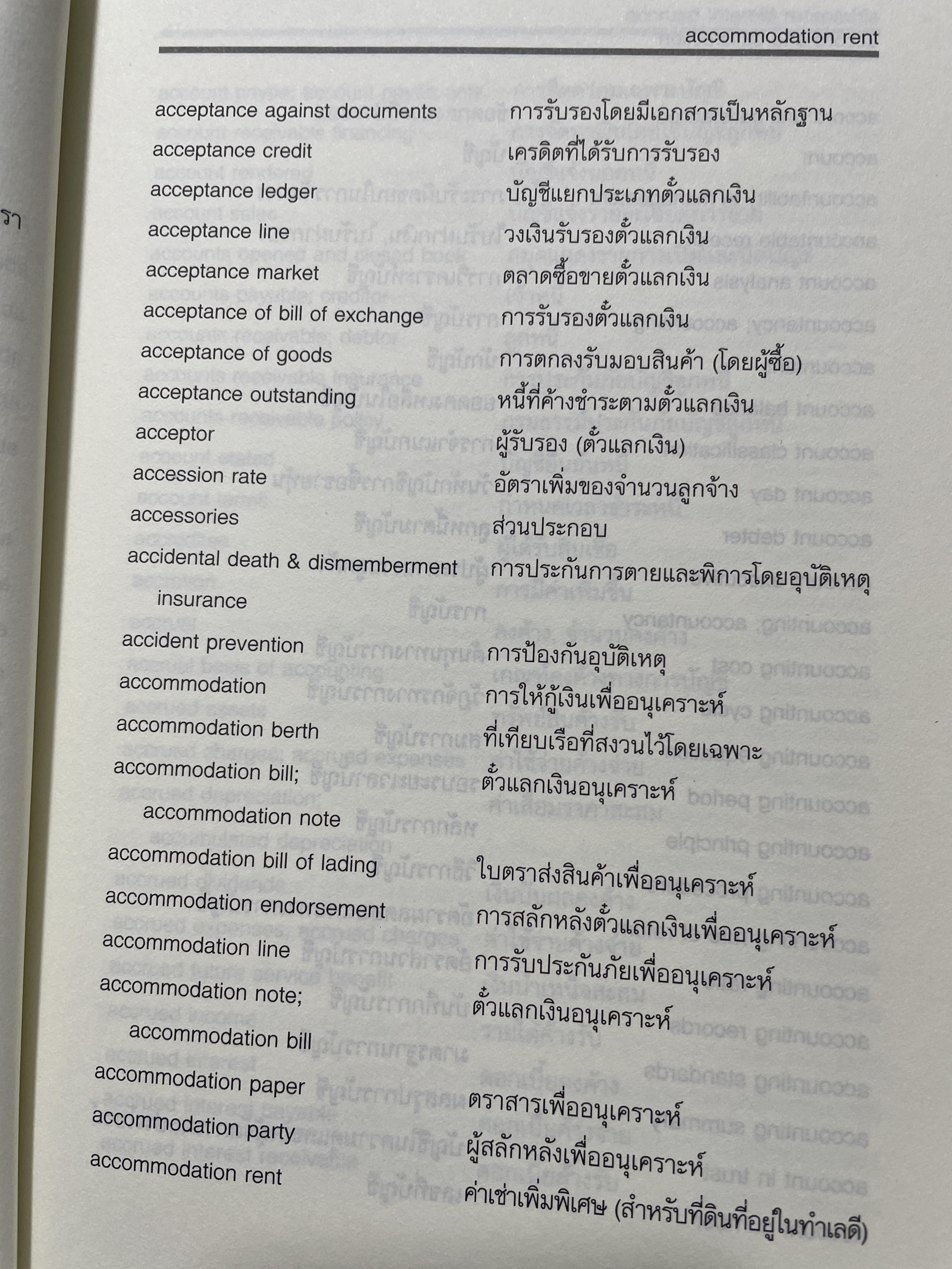 ศัพท์เศรษฐศาสตร์ อังกฤษ-ไทย ไทย-อังกฤษ ฉบับราชบัณฑิตยสถาน พิมพ์ครั้งที 2 (แก้ไข เพิ่มเติม) 3,500 กรัม