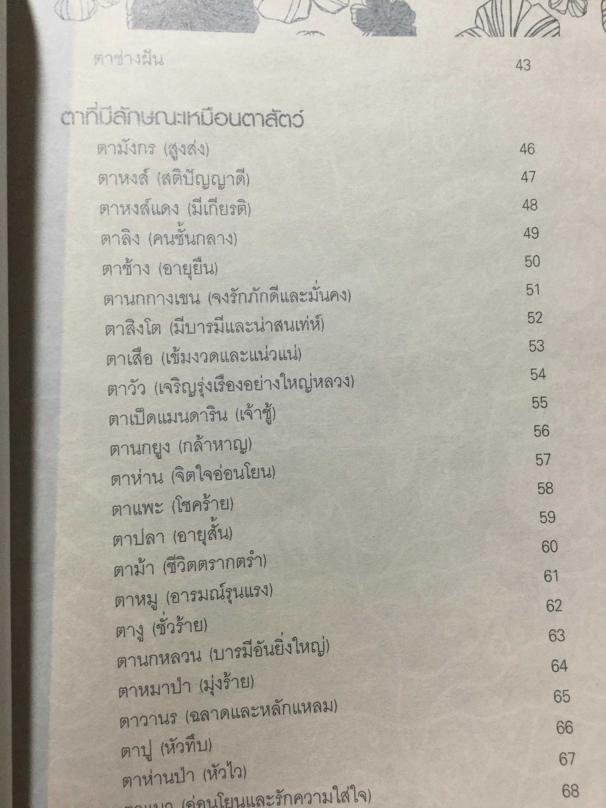 อ่านคนได้.ใช้คนเป็น เบญจลักษณ์ บนใบหน้า ตา คิ้ว หู จมูก ปาก. อ่านใบหน้ารู้นิสัย จิตใจ สติปัญญาและโชคชะตา ผู้เขียน Joey Yap ผู้แปล อำนวยชัย ปฏิพัทธ์เผ่าพงศ์ 1,800 กรัม