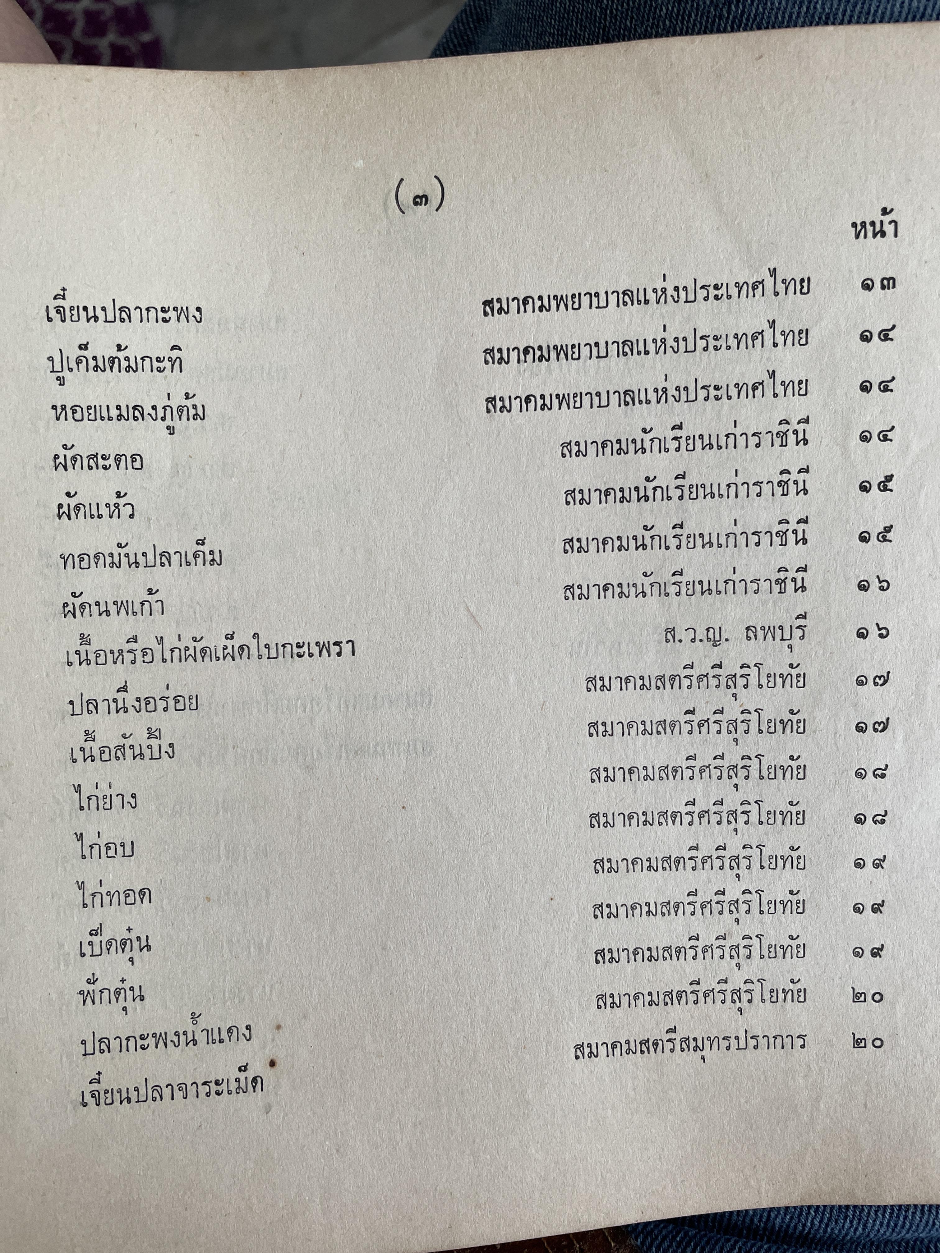 ตำรากับข้าวและอาหารว่างไทย ของสภาสตรีแห่งชาติ ในพระบรมราชินูปถัมภ์ 1 กก.