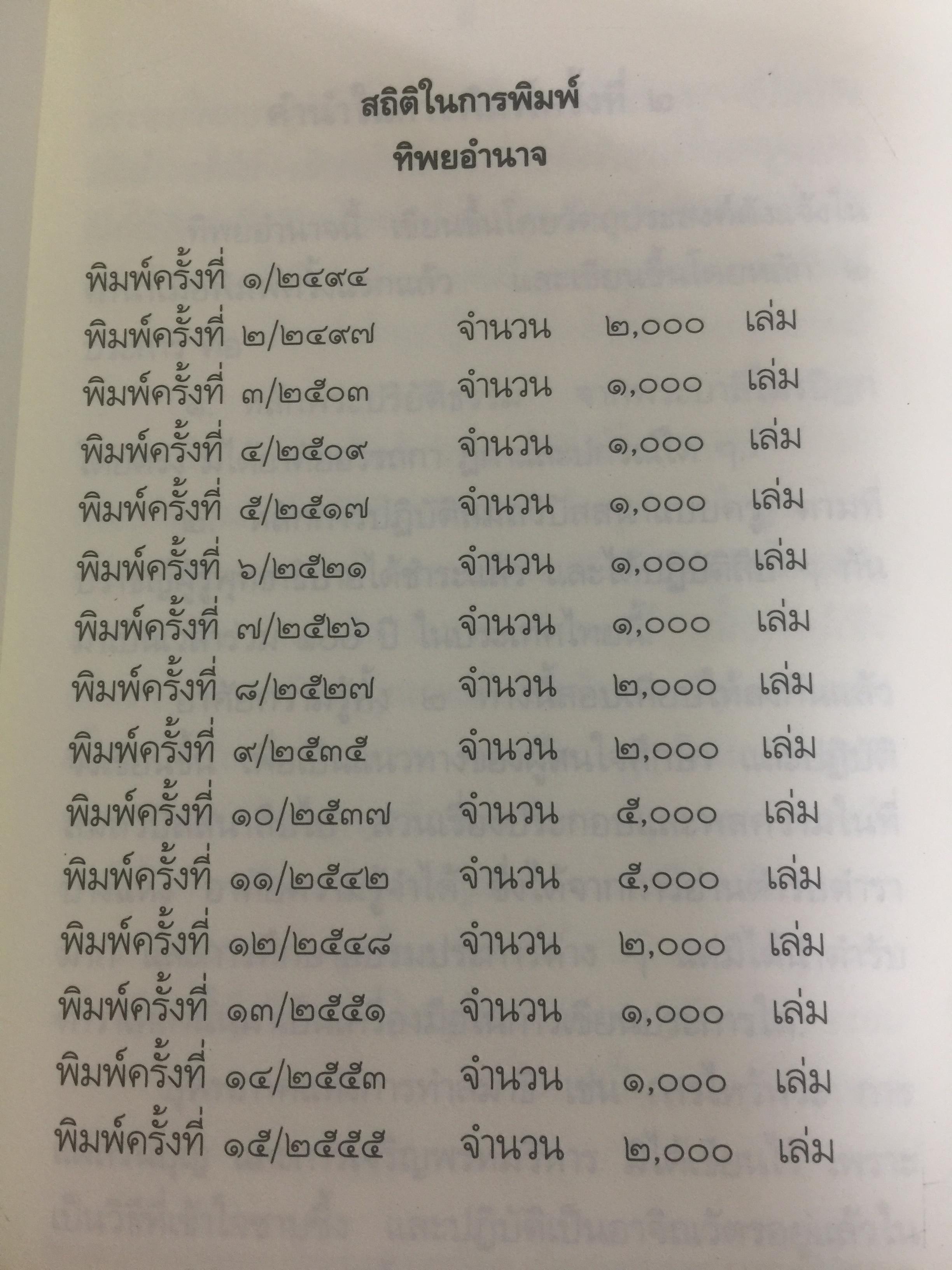 ทิพยอำนาจ. ผู้เรียบเรียง พระอริคุณาธาร(ปุสฺโส เส็ง ป.ธ.6) 0 กก.