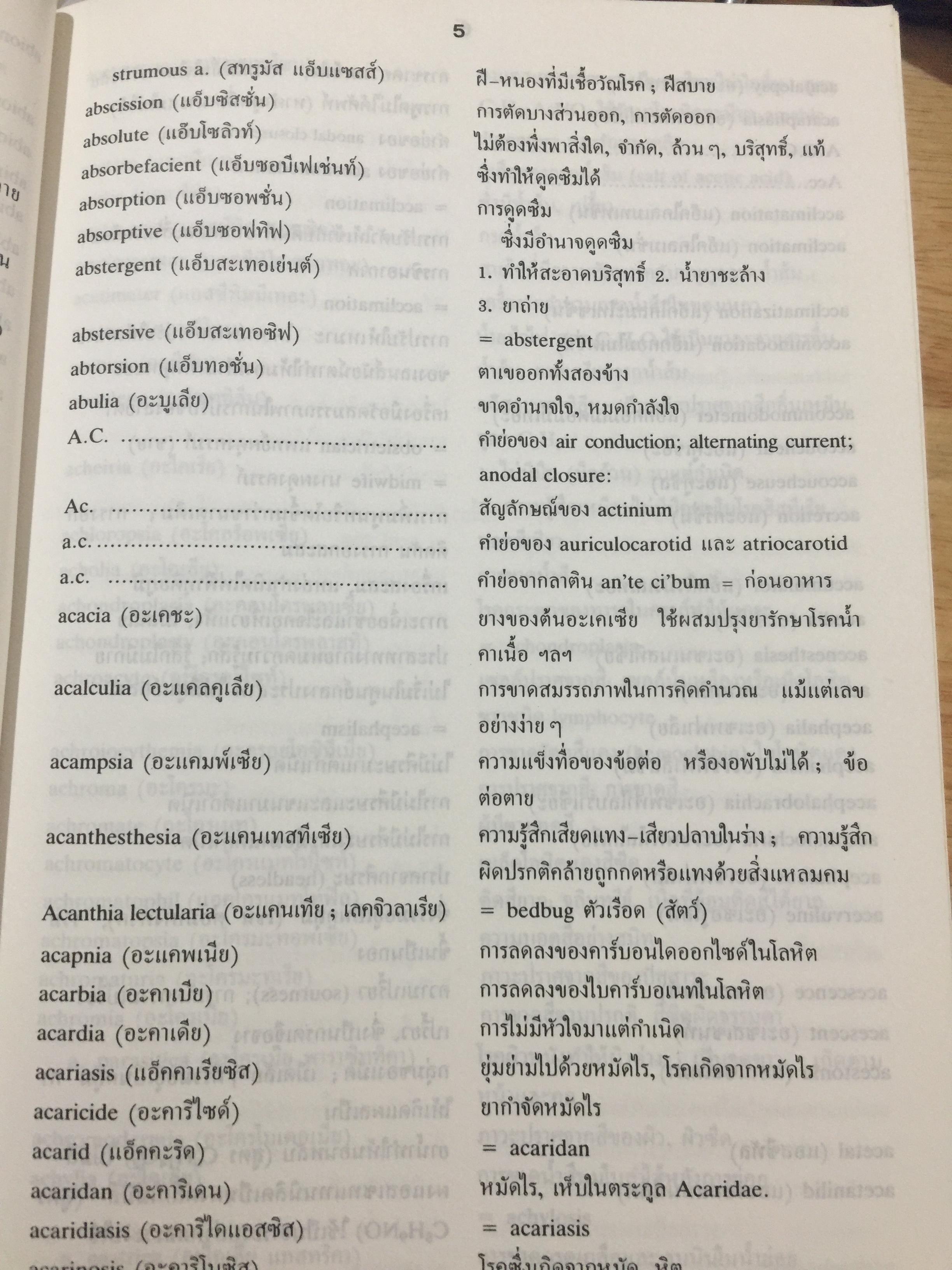 MEDICAL DICTIONARY. พจนานุกรมศัพท์แพทย์ อังกฤษ-ไทย จัดทำโดย ฝ่ายวิชาการแพร่พิทยา พิมพ์ครั้งที่ 8 พ.ศ.2529 4 กก.
