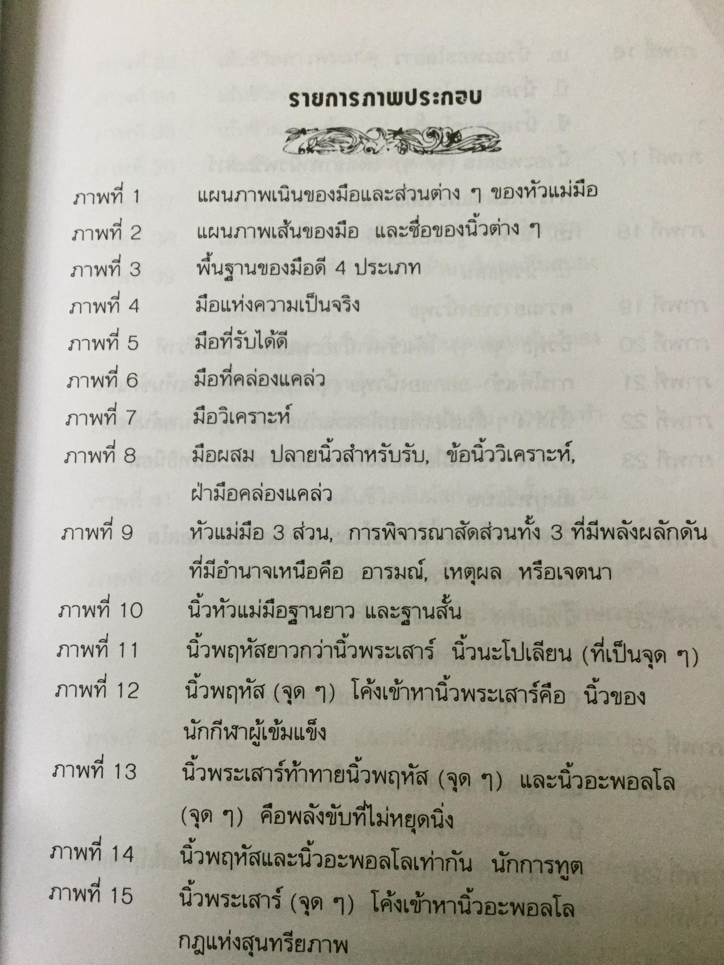 ความรักบนฝ่ามือ การทำนายอนาคตความสัมพันธ์ของคุณ การแต่งงาน ความเป็นเพื่อหรือความรักที่เบ่งบานเหล่านี้พิสูจน์ได้บนฝ่ามือ ผู้เขียน สมลักษณ์ สว่างโรจน์ 2 กก.