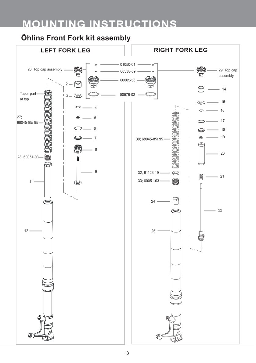 สปริงโช้คหน้า Ohlins FSK175 For Honda CB650R 2021-2023