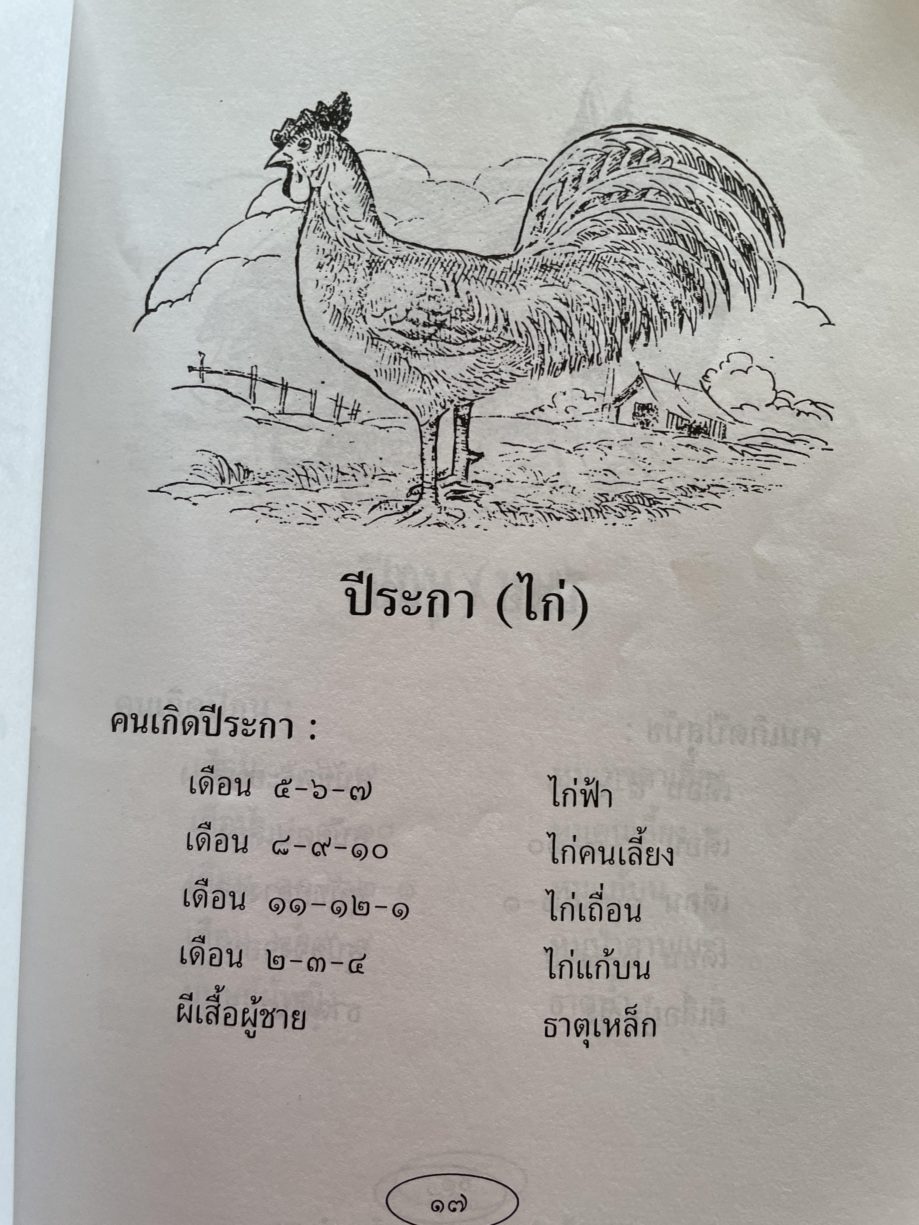โหรหลวงประจำบ้าน ทำนายชะตาชีวิตแบบ 12 ราศี ดูเนื้อคู่ ลักษณะและอาชีพ ฯลฯ 800 กรัม