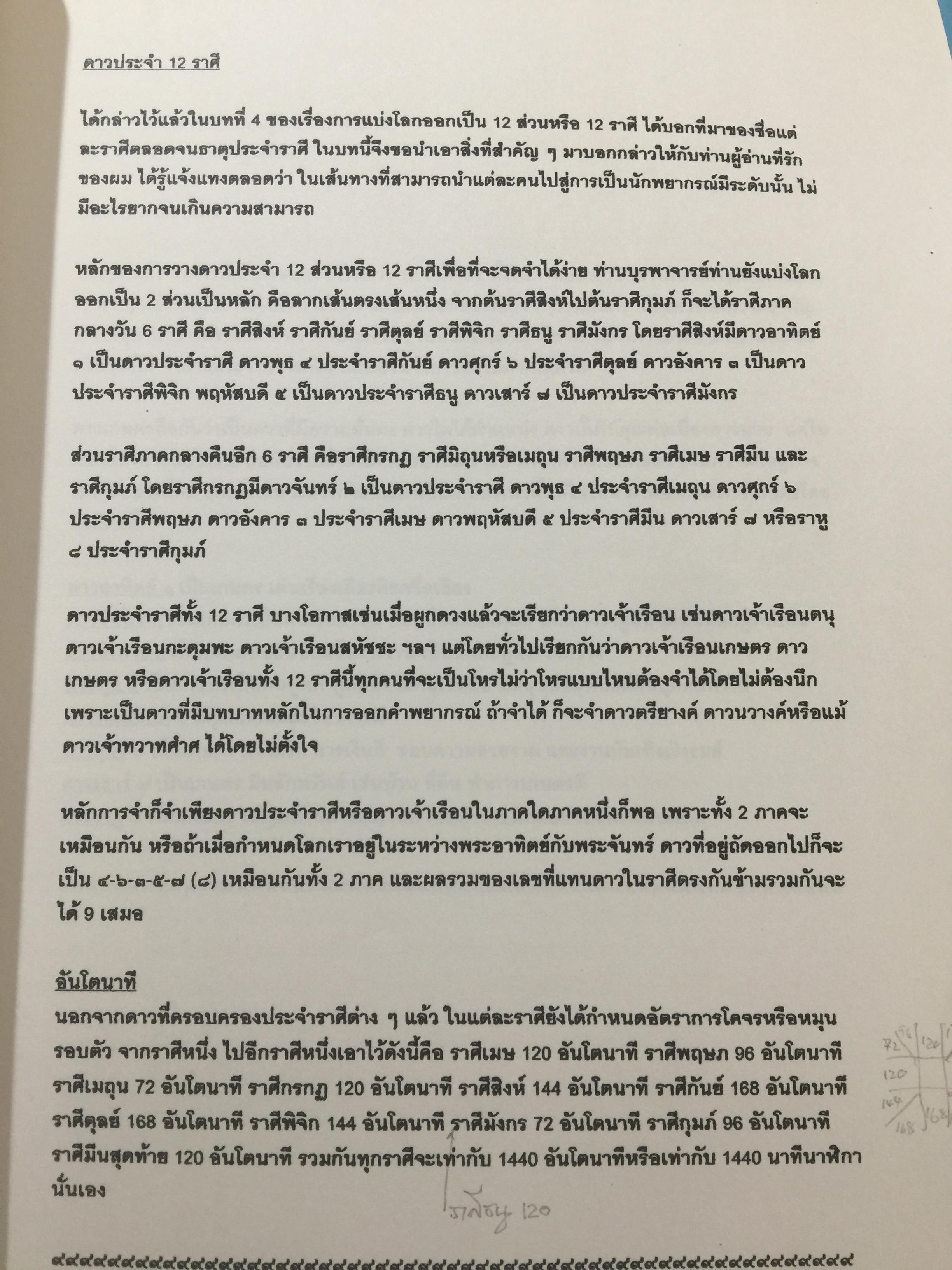 (ยับเรียนรู้ 0 กก.