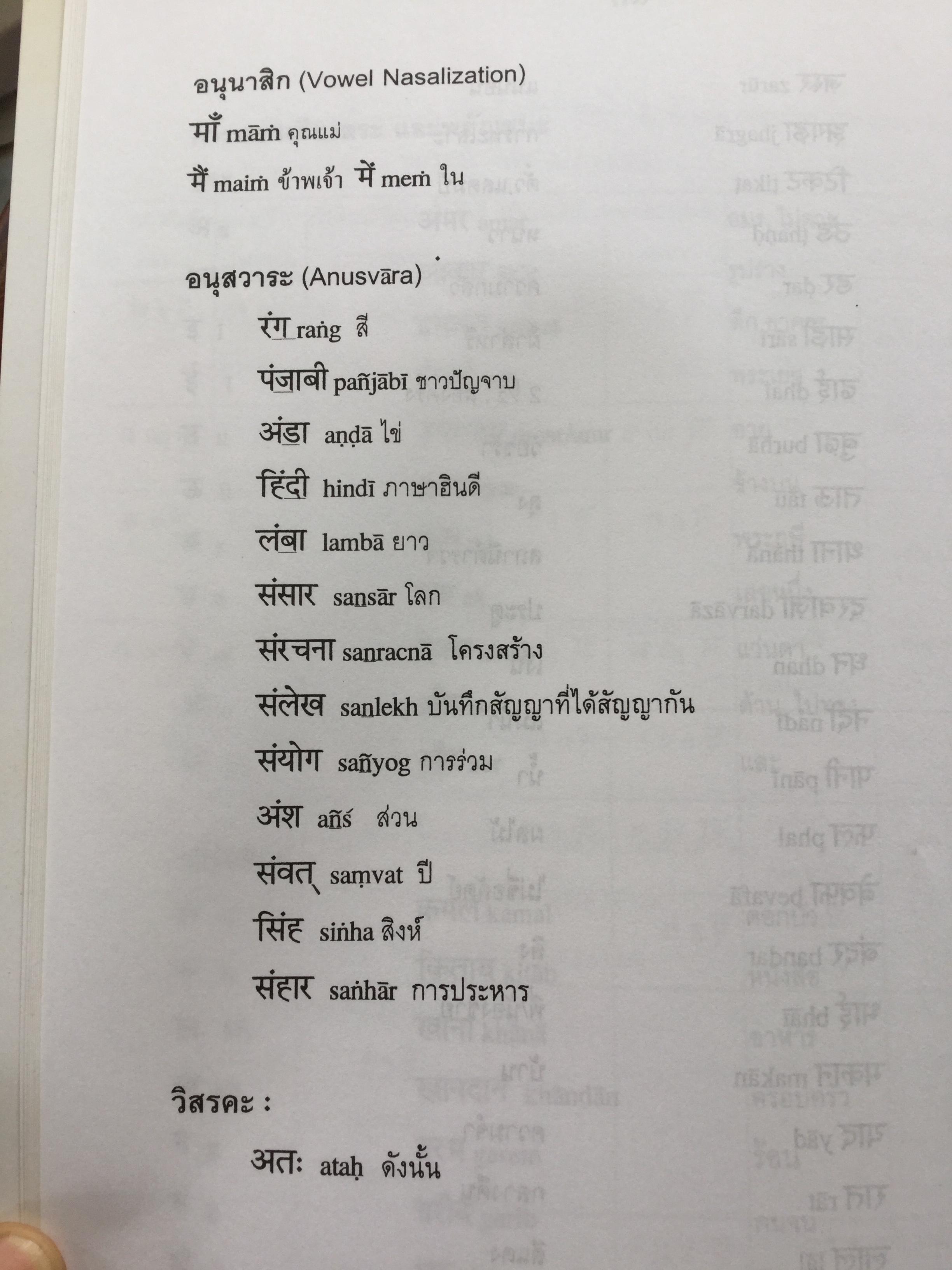 พูดภาษาฮินดี กับสถานการณ์ต่างๆในอินเดีย. ผู้เขียน ผศ.ดร.บำรุง คำเอก. 4,500 กรัม