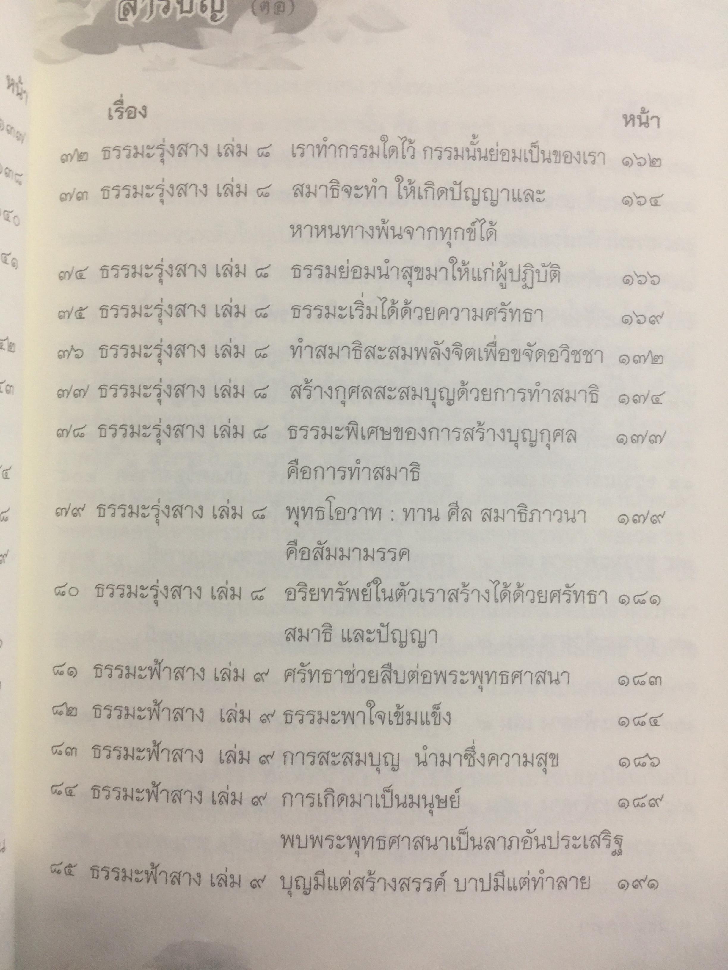 100 คำสอน พระพรหมมงคลญาณ. พระอาจารย์หลวงพ่อวิริยังค์ สิรินุชโร 700 กรัม