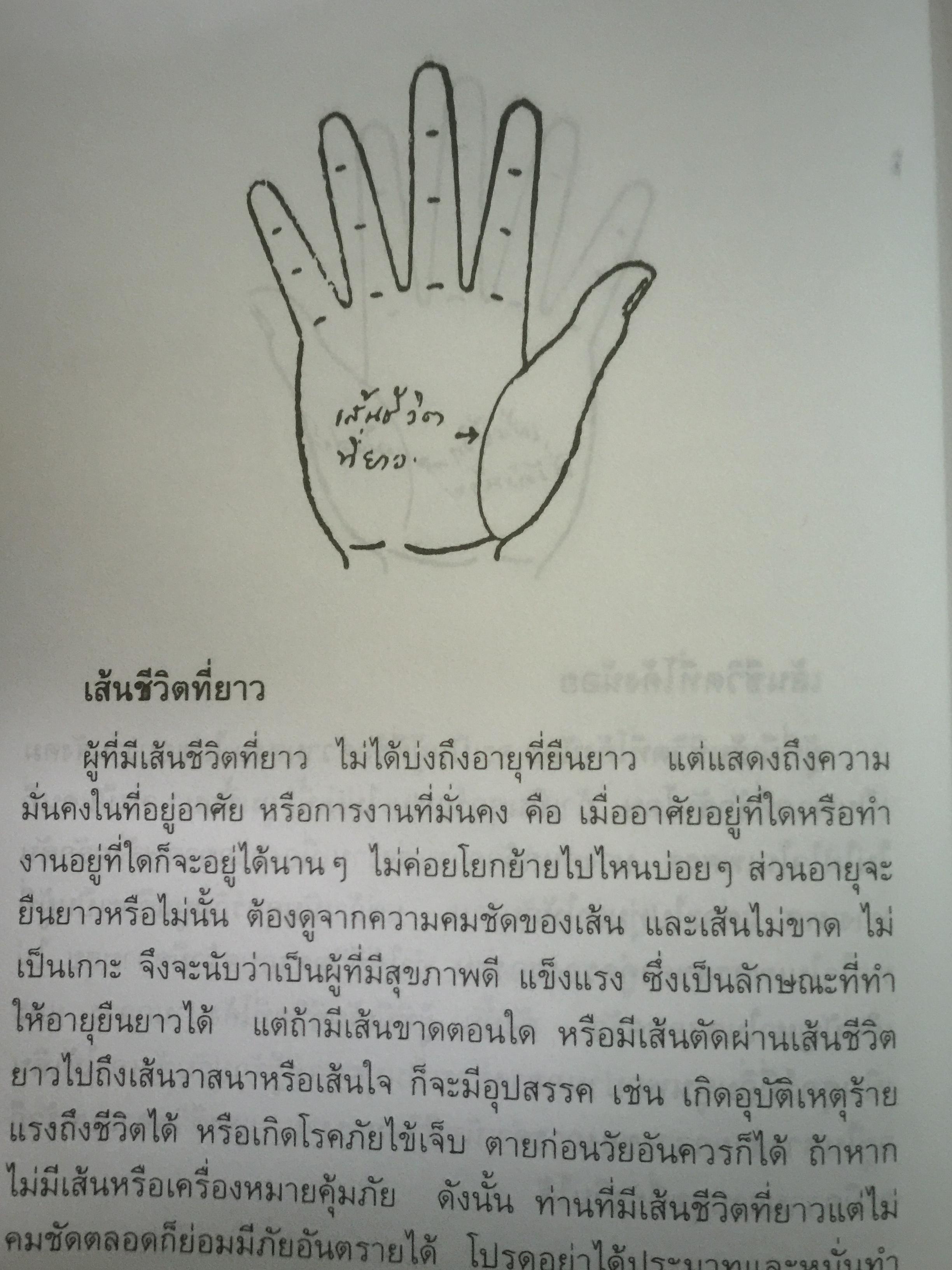 การวิเคราะห์ลายมือแบบเบญจลักษณ์ ตำราหัตถศาสตร์สมัยใหม่. ซึ่งผ่านการพิสูจน์ความแม่นยำจากประสบการณ์มากกว่า 20 ปี ผู้เขียน วีระ โรจน์รุ่งสัตย์ โหราจารย์หัตถศาสตร์ชื่อดัง แห่งโรงแรมมณเฑียร 0 กก.