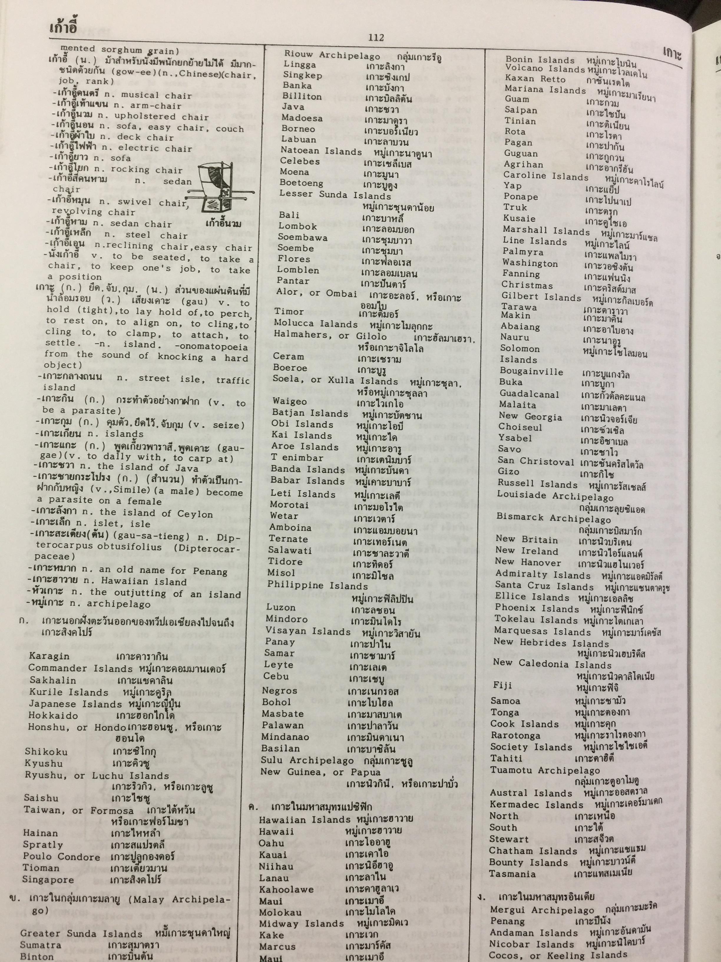 พจนานุกรม ไทย-อังกฤษ (ฉบับห้องสมุด) Thai-English Dictionary ( Library Edition ) จุคำศัพท์มากที่สุด จุความหมายสำคัญมากที่สุด จุภาพอธิบายมากที่สุด. โดยศ.ดร.วิทย์ เที่ยงบูรณธรรม 0 กก.