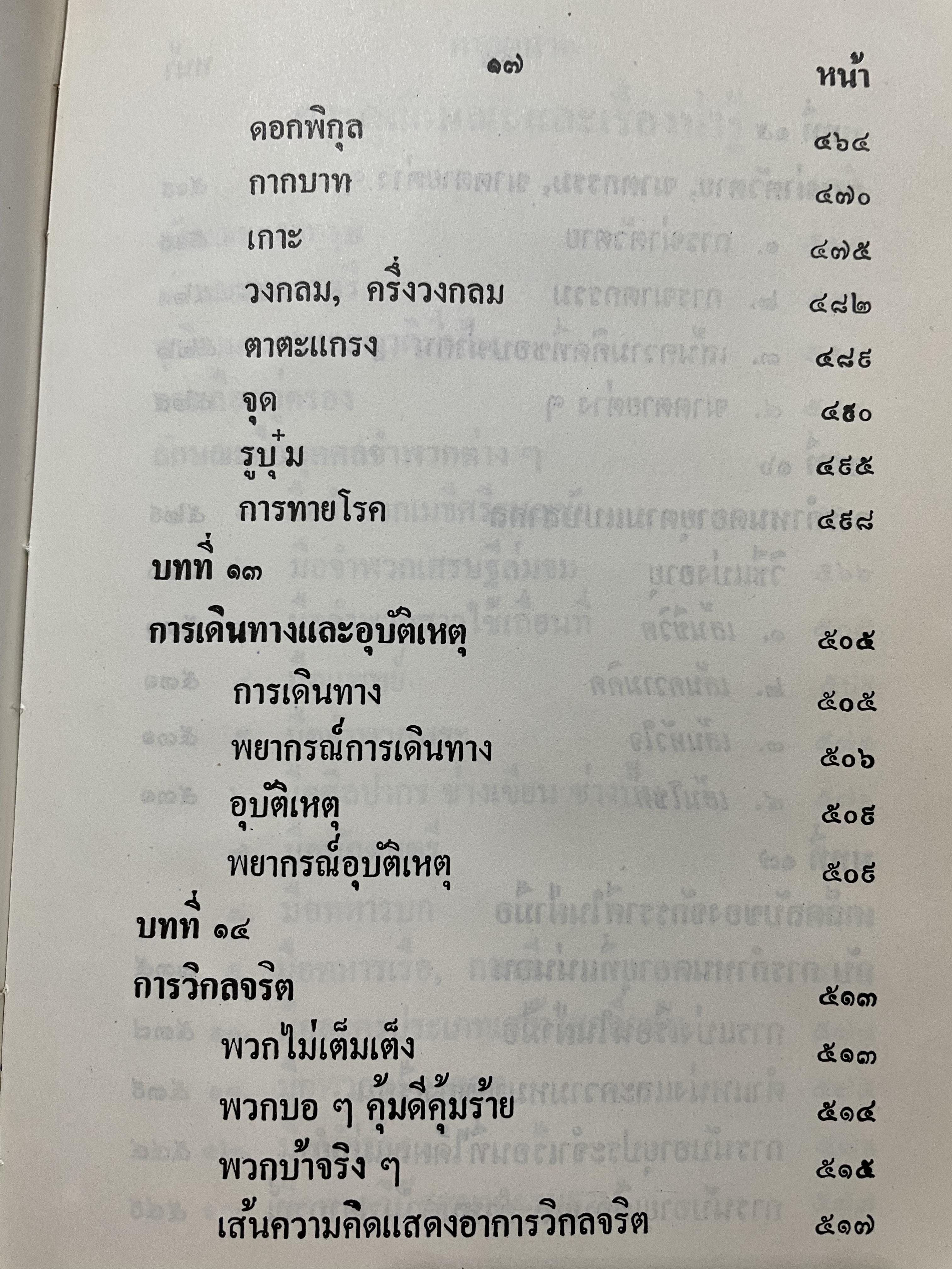ตำรา หัตถเรขานิเทศ ตำราดูลายมือฉบับละเอียดพิศดาร สามรถใช้ทำนายได้ง่ายและแม่นยำ มีวิธีการดูลักษณะเสียงพูดของ หญิง-ชาย ประกอบด้วยภาพไม่น่อยกว่า 800 ภาพ เียนด้วยตนเอง ตั้งแต่ไม่รู้เลย จนถึงขั้นพยากรณีได้ ผู้เขียน พันตรี หลวงวุฒิรณพัสดุ์ 3 กก.