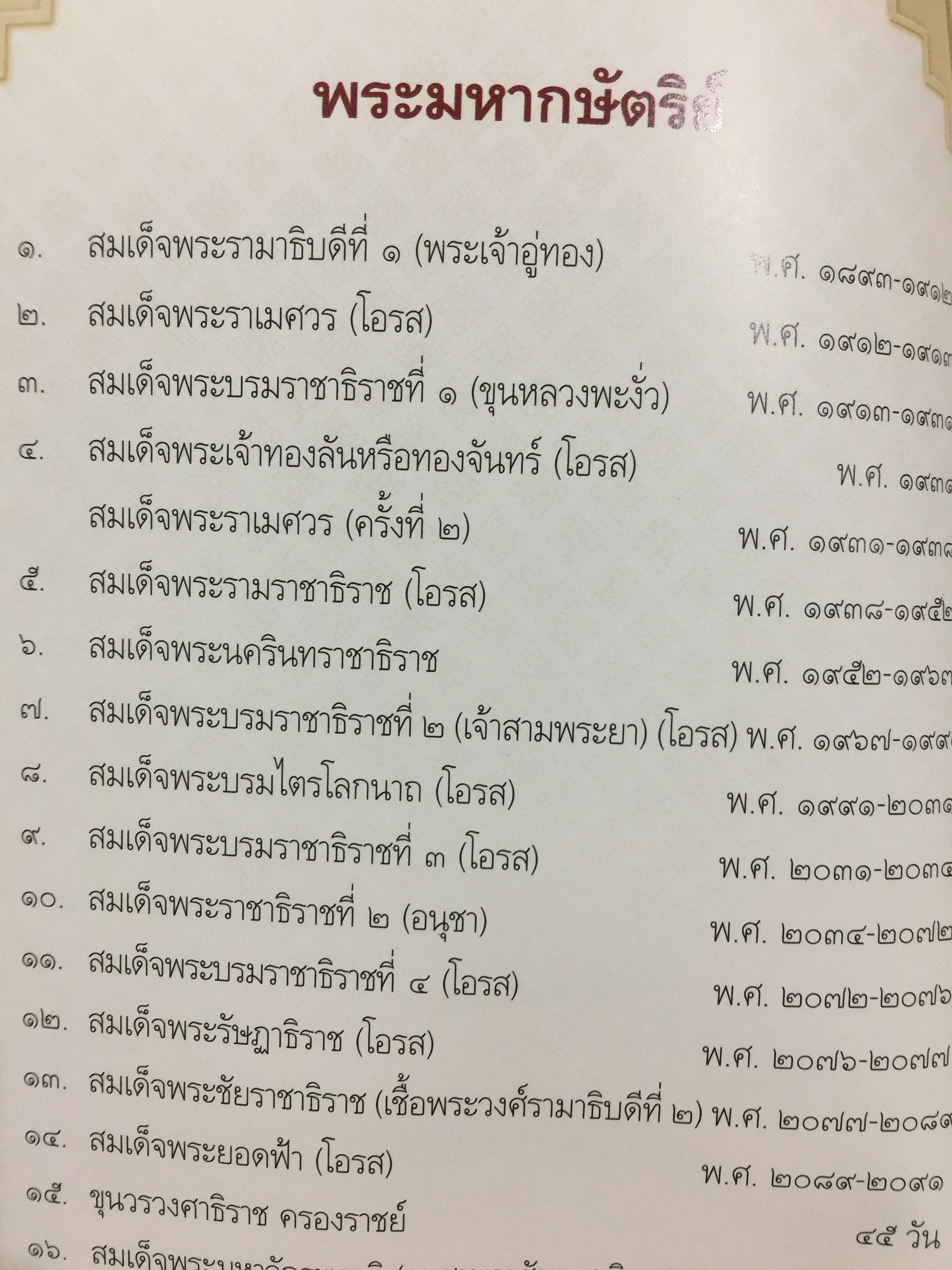 นำชม พิพิธภัณฑ์สถานแห่งชาติ เจ้าสามพระยา จัดทำโดย กรมศิลปากร. 0 กก.