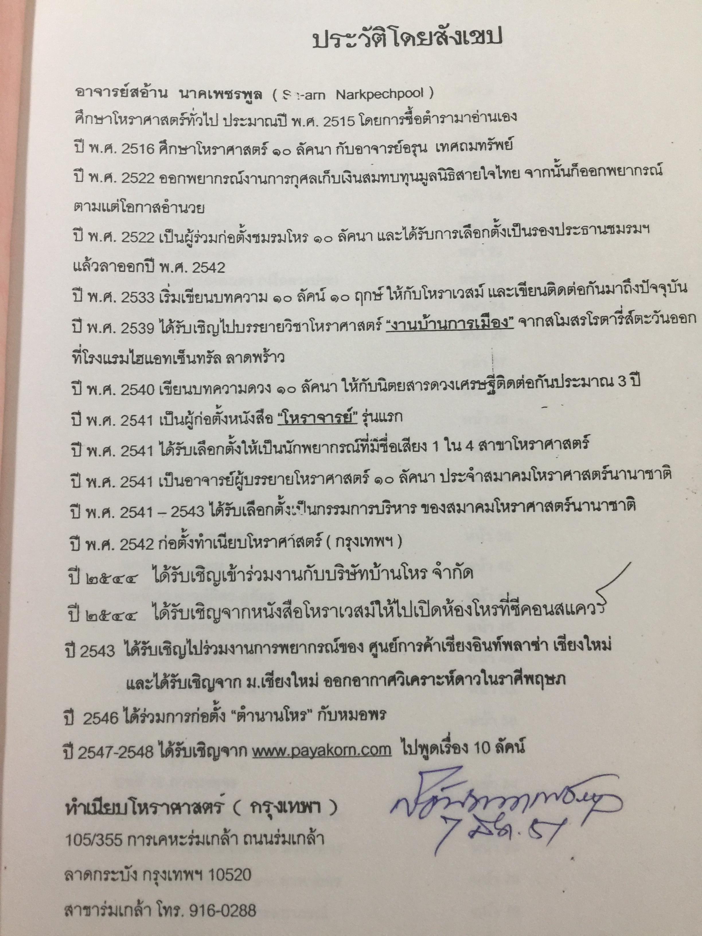 (ยับเรียนรู้ 0 กก.