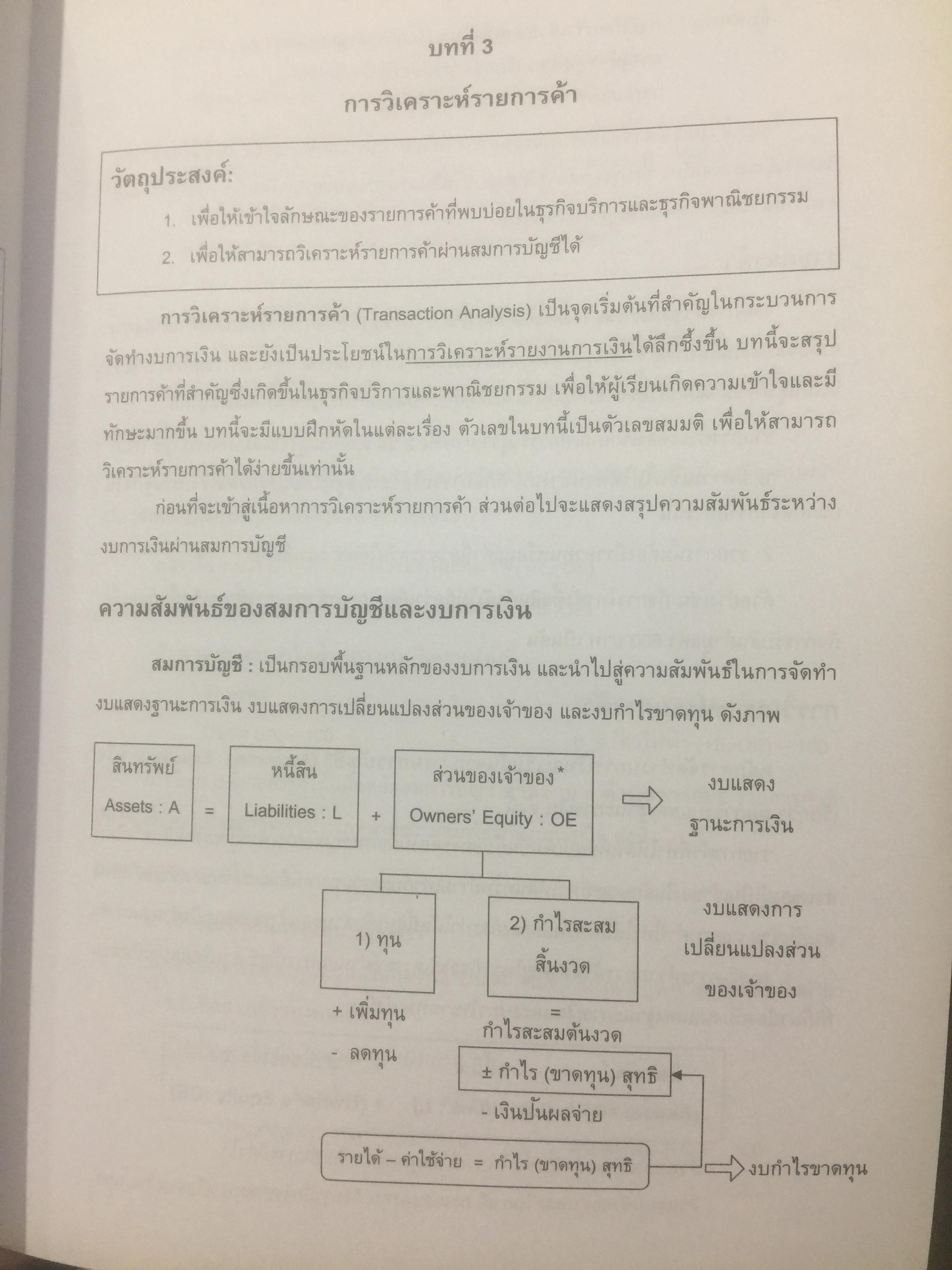 บัญชีขั้นต้นสำหรับผู้มิใช่นักบัญชี. Basic Accounting for Non-Accountants เหมาะสำหรับผู้ปฎิบัติงาน. นิสิตเศรษฐศาสตร์และบริหารธุรกิจ. ผู้เขียน รองศาสตราจารย์ ดร.ดลกณิศ เต็งอำนวย. 2 กก.