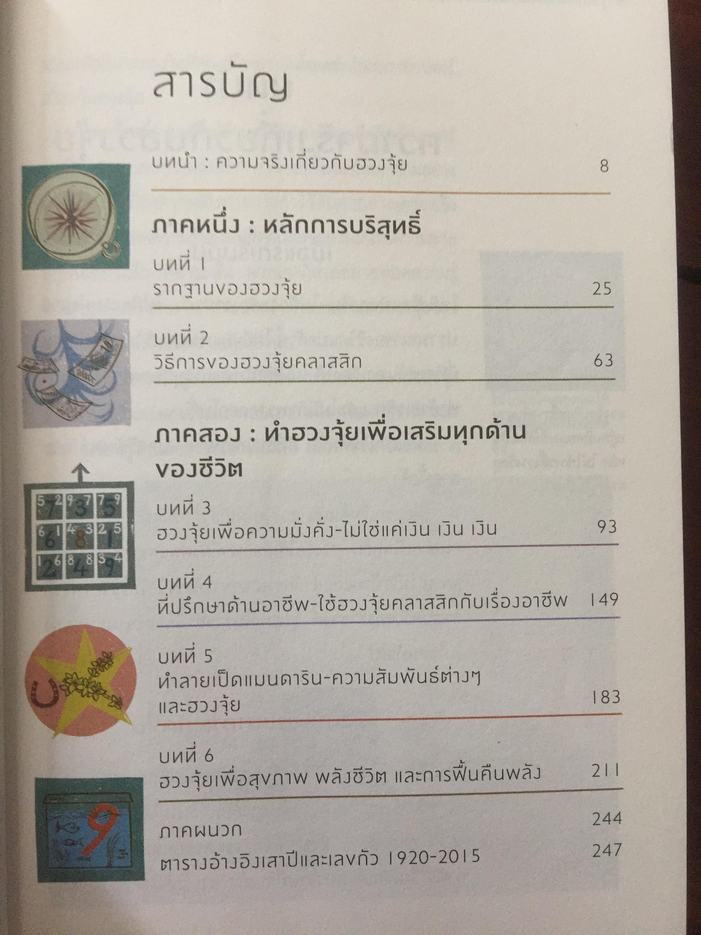 ฮวงจุ้ย ปรับบ้านเปลี่ยนชีวิต ศาสตร์แห่งฮวงจุ้ยที่แท้จริง Pure Feng Shui ผู้เขียน Joey Yap 0 กก.