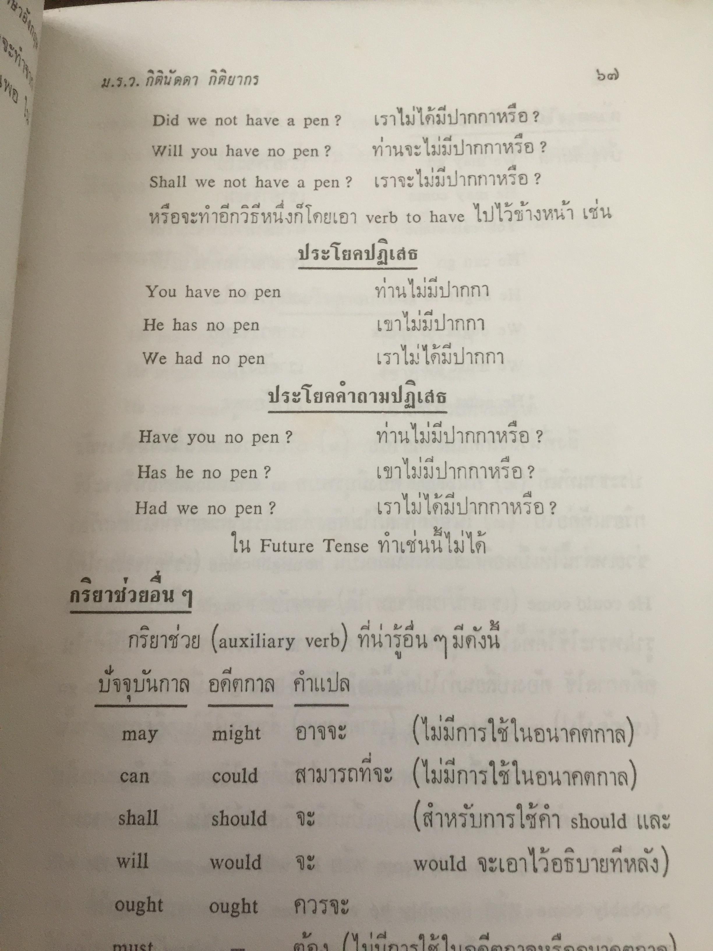 หลักภาษาอังกฤษ โดย ม.ร.ว.กิตินัดดา กิติยากร เป็นหนังสือที่ระลึกในงานพระราชทานเพลิง พันโท ณรงค์เดช นันทโพธิ์เดช 17 สิงหาคม 2528 0 กก.