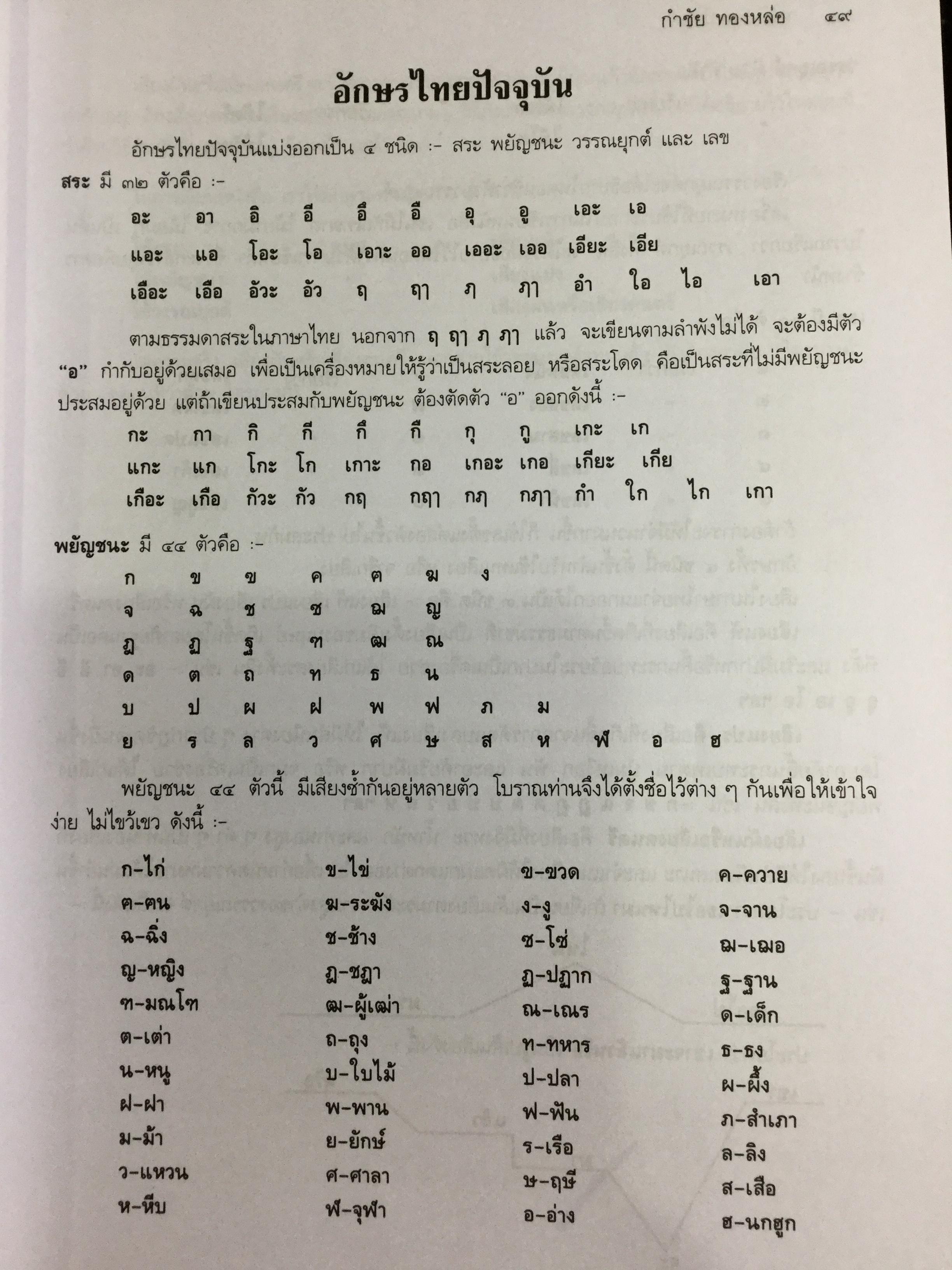 หลักภาษาไทย. ผู้เขียน กำชัย ทองหล่อ 4,500 กรัม