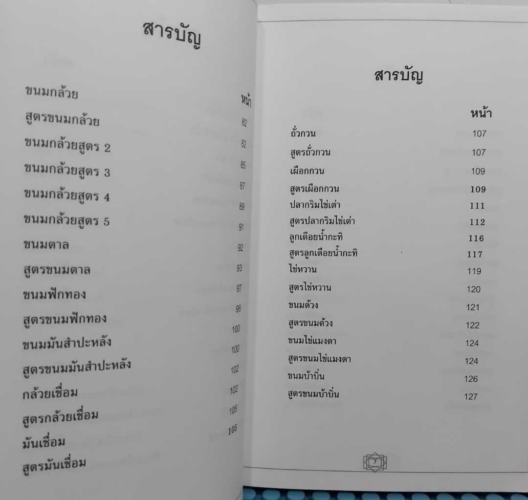 สูตรขนมไทย 2 ตำรับอาหารหวาน มีทัังสูตรขนมและประวัติของขนมครับ