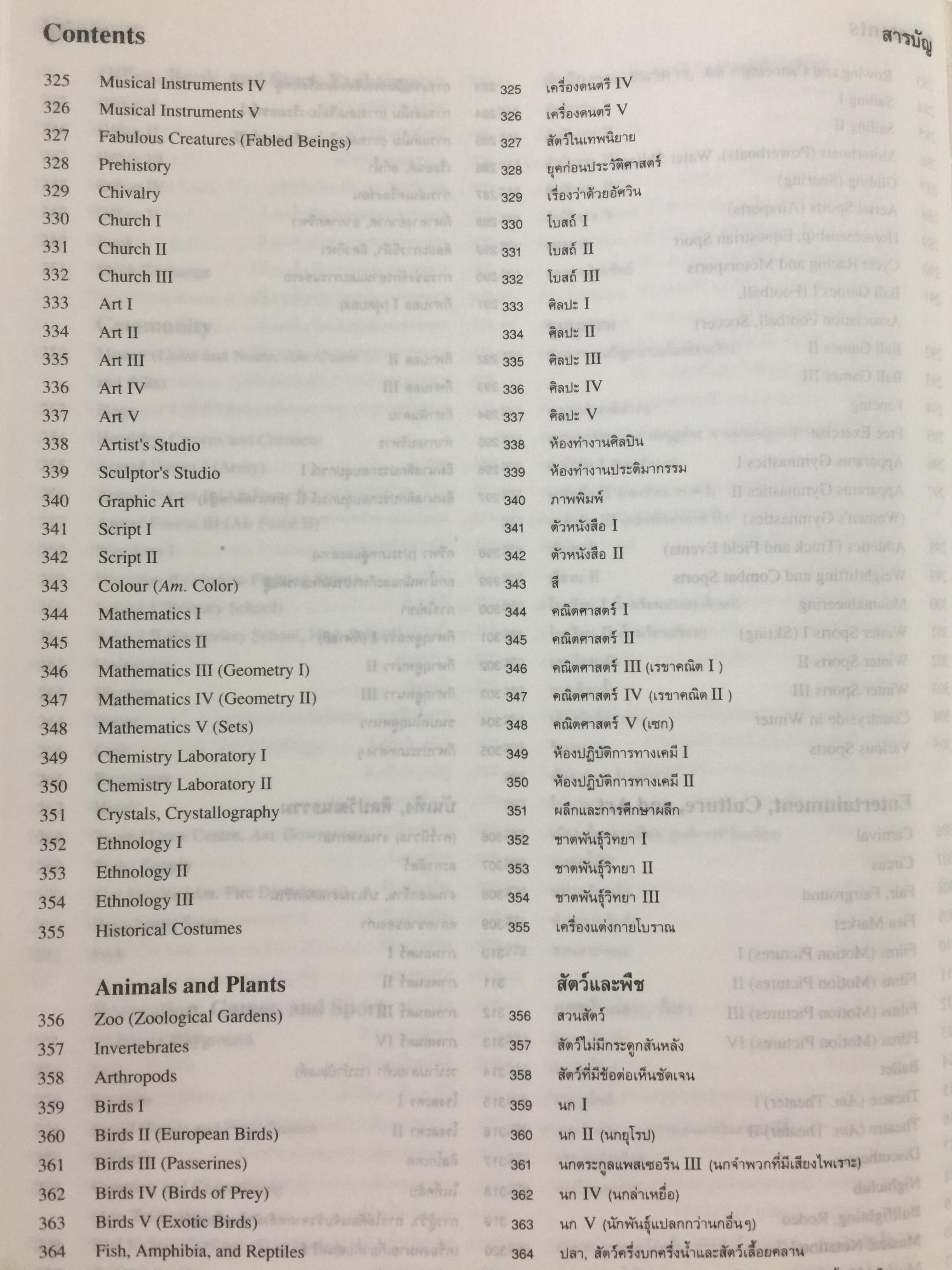 The OXFORD-DUDEN. PICTURAL THAI & ENGLISH DICTIONARY 0 กก.