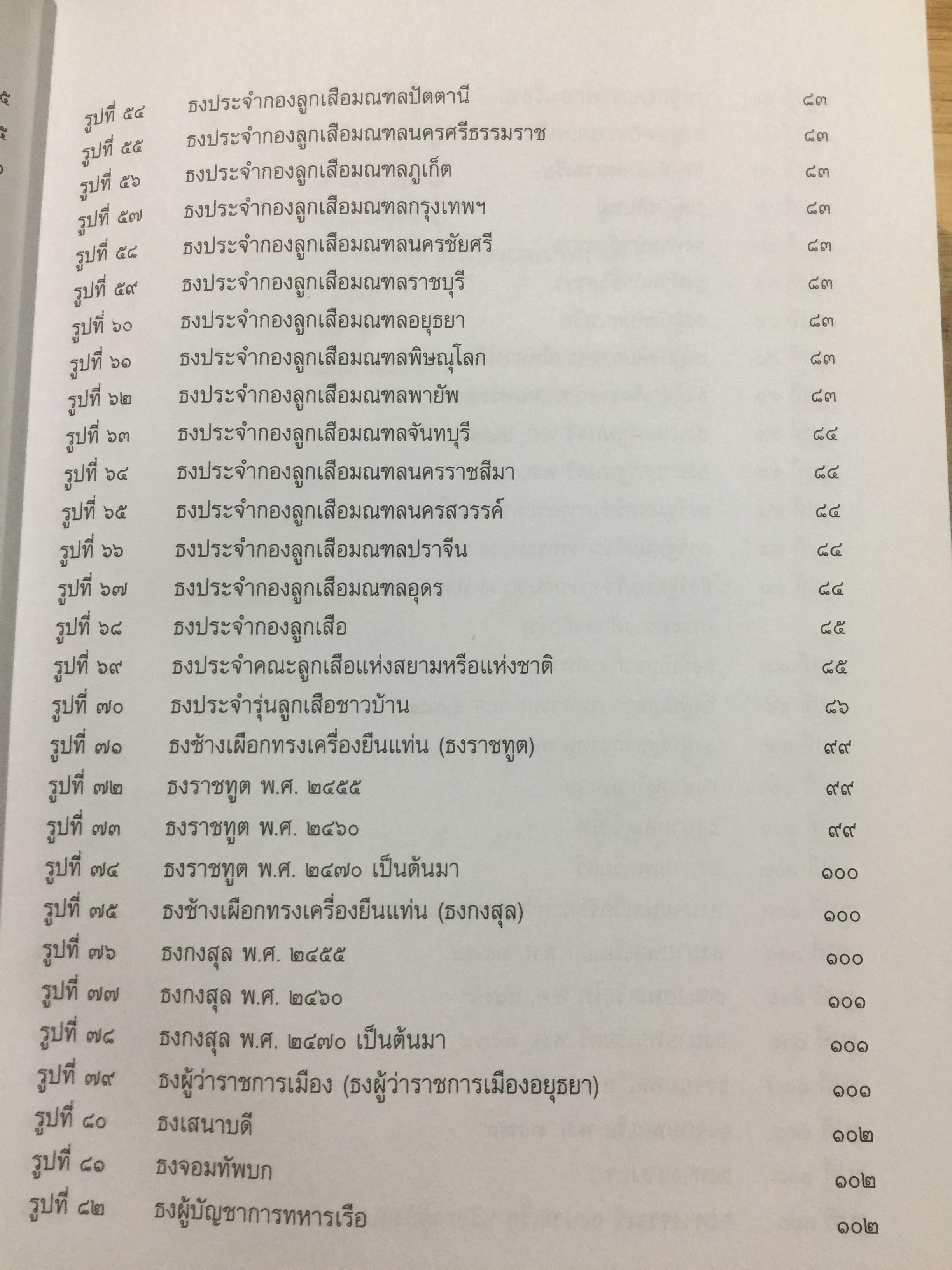 ธงไทย เล่ม 1. กรมศิลปากร พิมพ์เผยแพร่ พุทธ 2545 1,500 กรัม