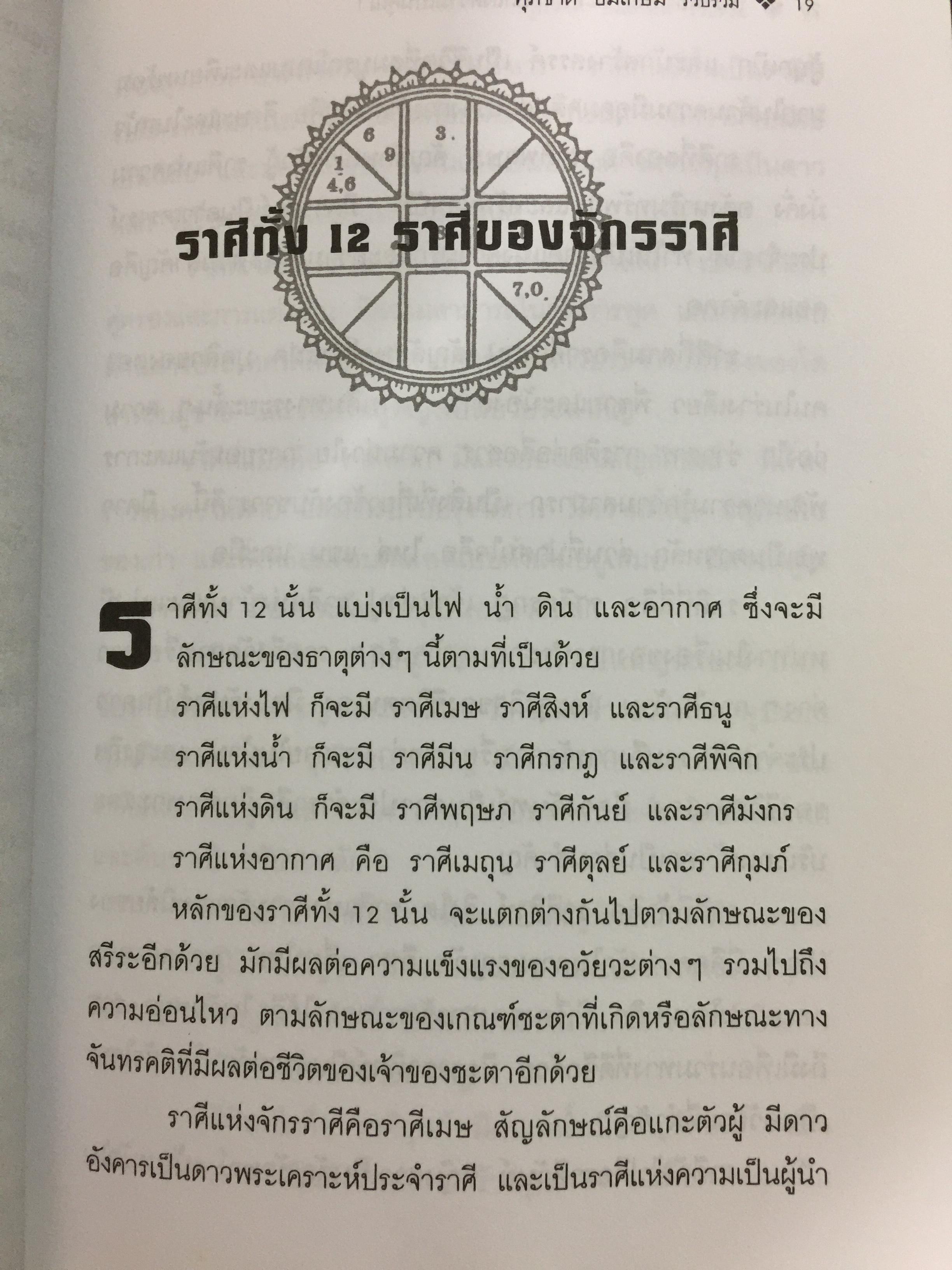 โหราพยากรณ์. สะท้อนบอกถึงความเป็นคุณ. ปรับโชคชะตาของคุณ ให้โชติช่วงชัชวาลจากบทเรียนในอดีต ทำให้สดใสได้ในปัจจุบันและเป็นแนวทางแห่งชีวิตในอนาคต. ผู้เรียบเรียง ศุภชาติ อิ่มเกษม 0 กก.