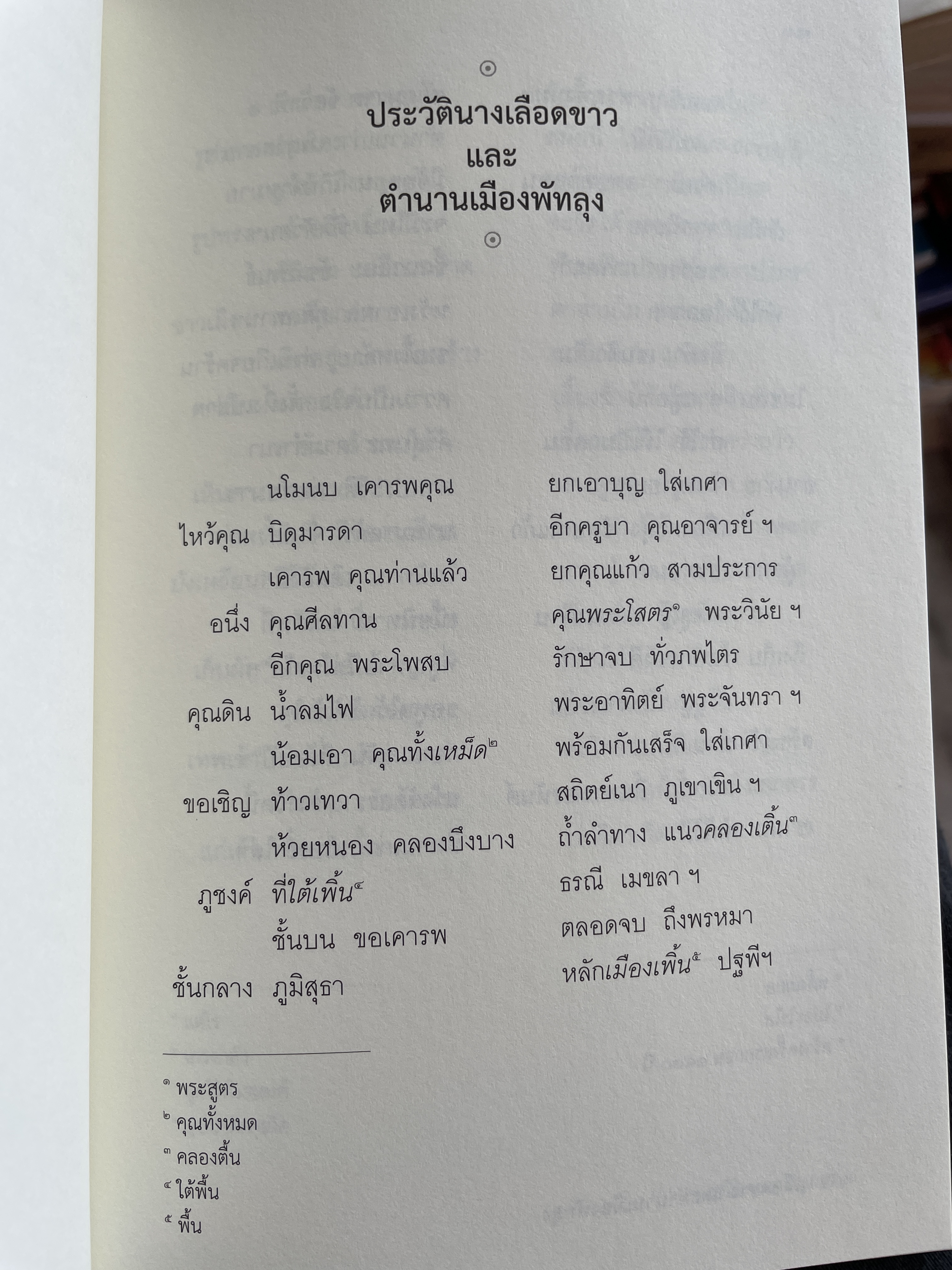 ประวัติ นางเลือดขาว และตำนานเมืองพัทลุง ประพันธ์โดย หมื่นจบเจริญการ 200 กรัม