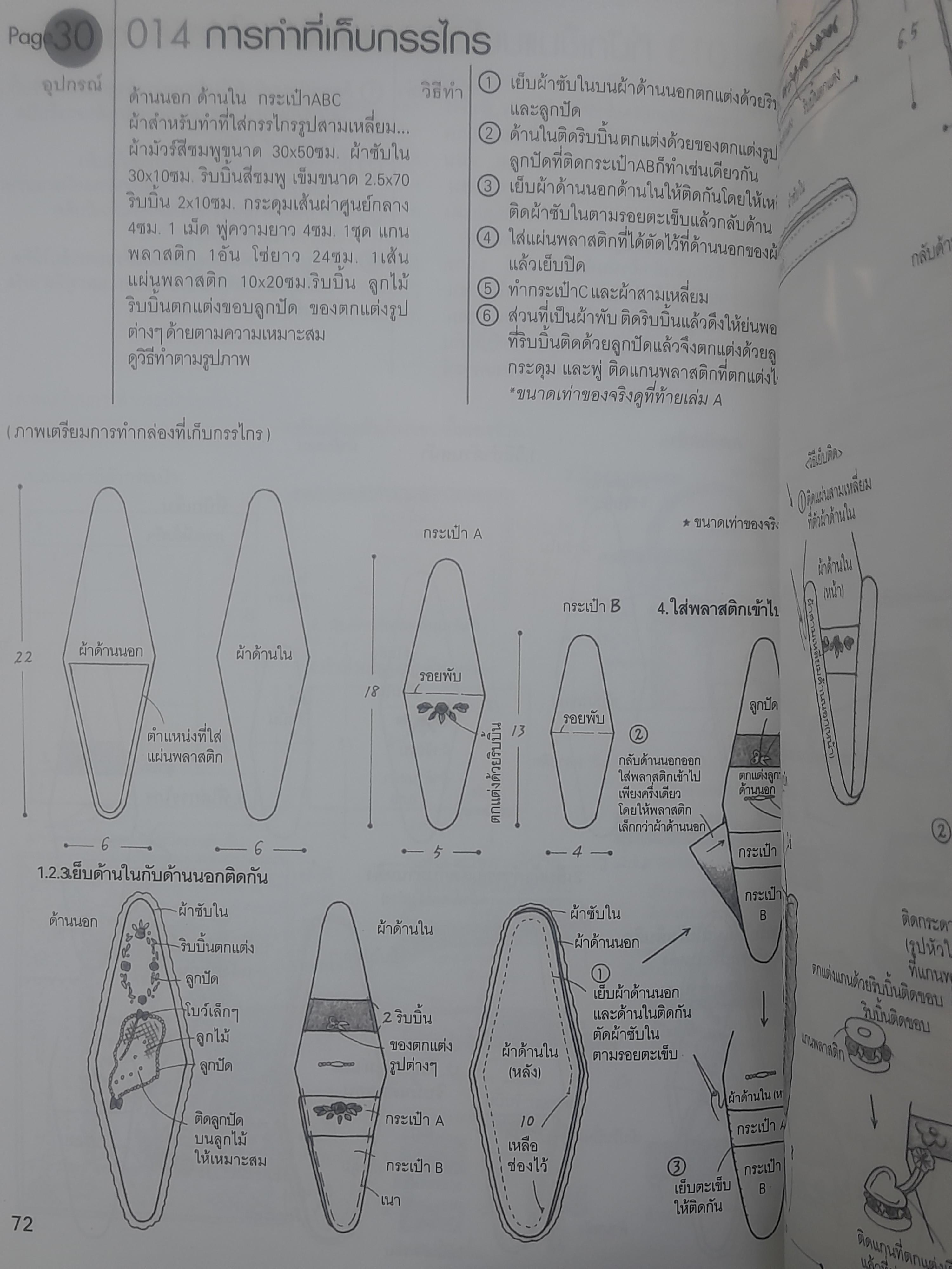 เทคนิคการตัดเย็บ หลายหลากงานฝีมือจากเศษผ้านานาชนิด แบบสมัยวิคตอเรีย มือหนึ่ง ภาพสีทั้งเล่ม พร้อมแพทเทิร์นขนาดเท่าของจริง