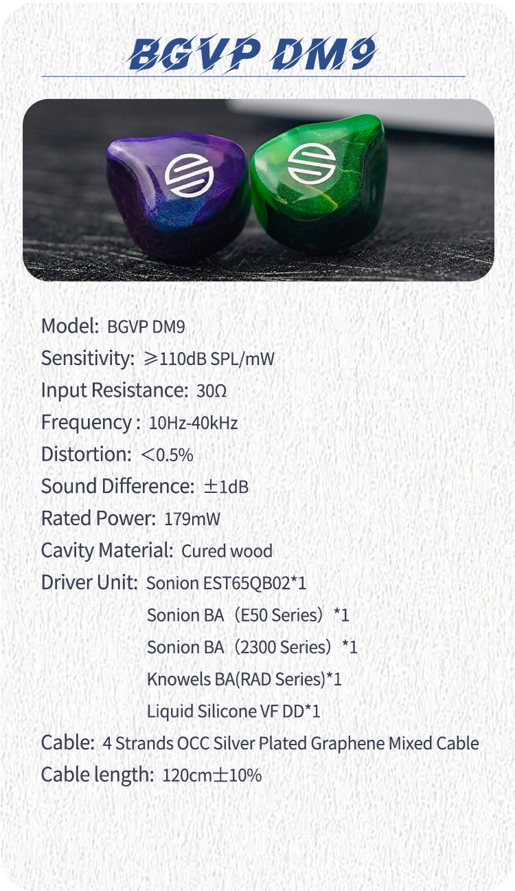 ขาย หูฟัง CIEM BGVP DM9 หูฟังหล่อหู 9 ไดรเวอร์ 4EST+4BA+1DD ประกันศูนย์ไทย
