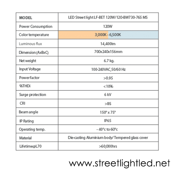 โคมไฟถนน LED 120w รุ่น LF ยี่ห้อ EVE (แสงขาว)