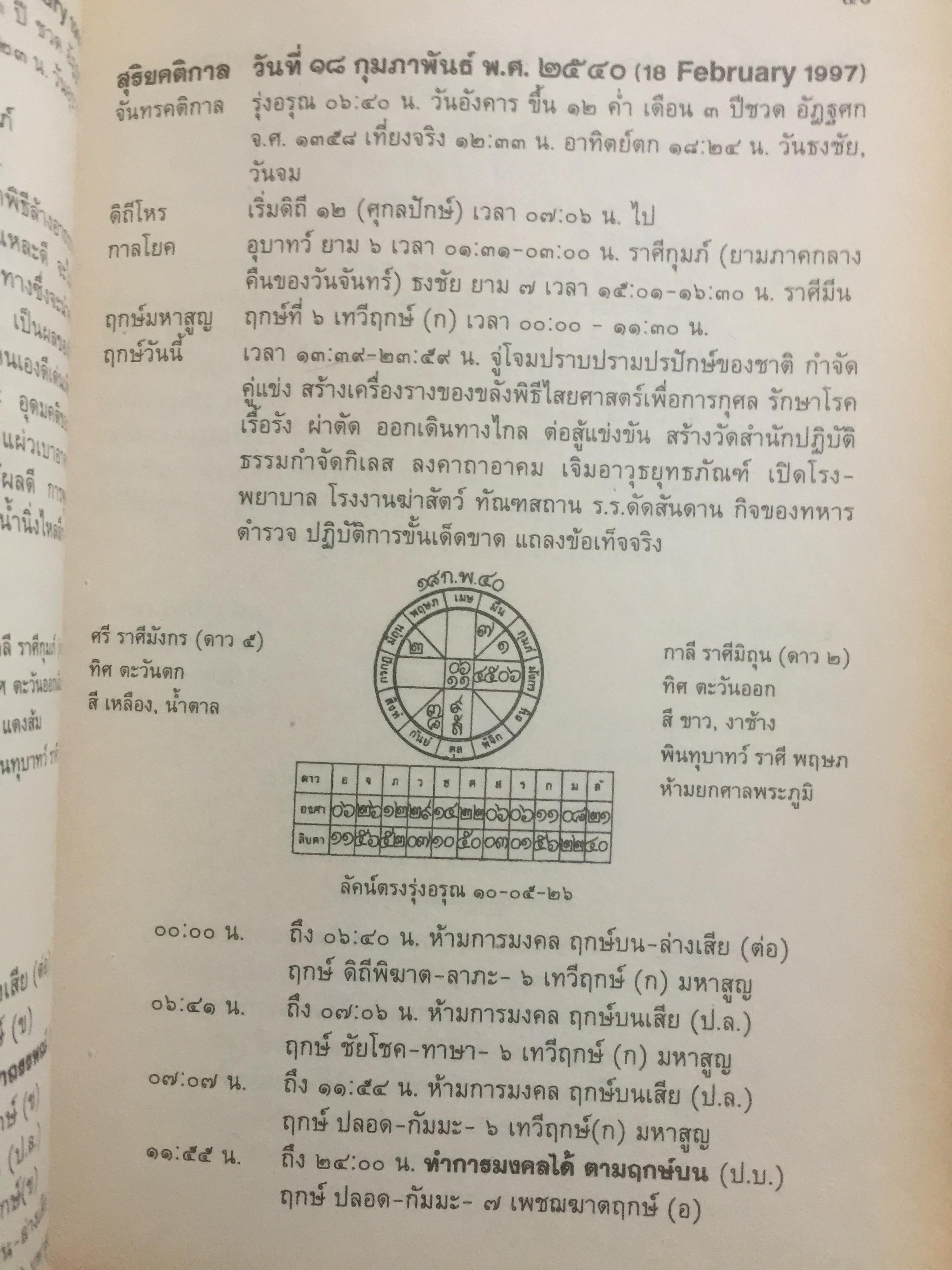 ปฏิทินฤกษ์บน-ฤกษ์ล่าง พ.ศ.2540 บอกเวลาเปลี่ยนฤกษ์บนและล่างทุกวัน เป็นคู่มือของโหราศาสตร์และชาวบ้านได้ โดยจำรัส ศิริ 0 กก.