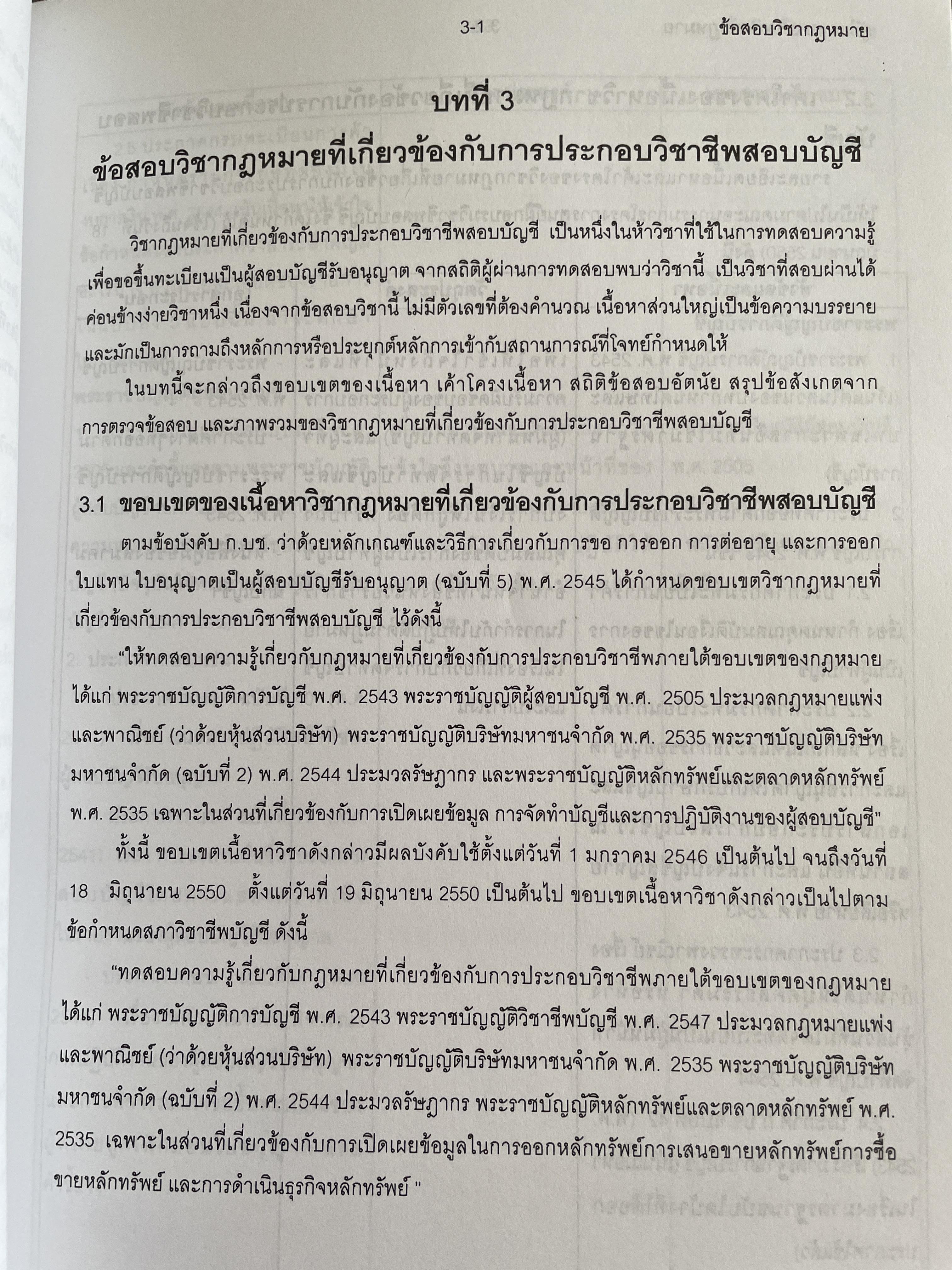คู่มือสอบ CPA. กฎหมายที่เกี่ยวข้องกับการประกอบวิชาชีพสอบบัญชี ผู้เขียน นิพันธ์ เห็นโชคชัยชนะ และ ดร.ศิลปพร ศรีจั่นเพชร 1,500 กรัม