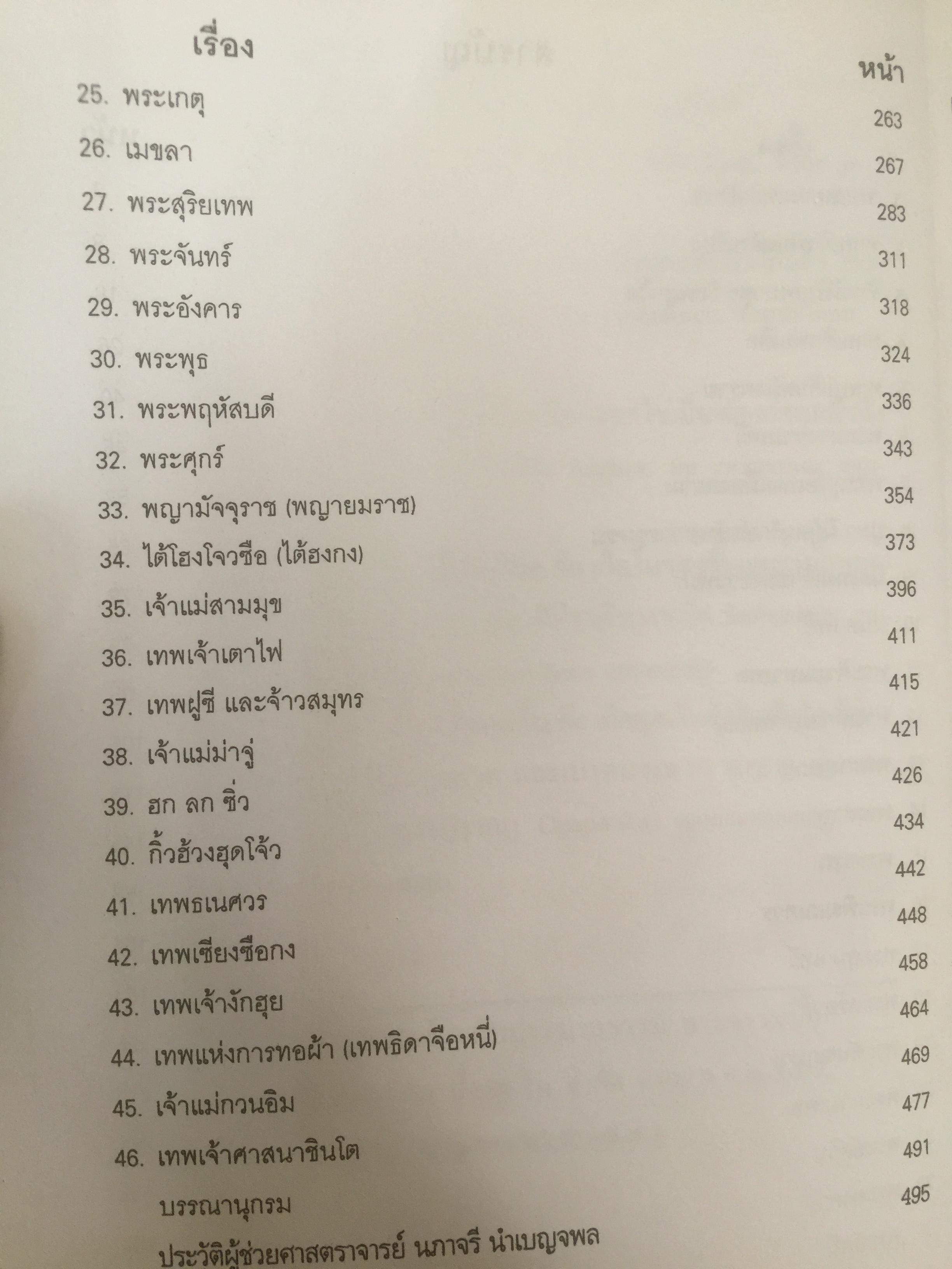 เทววิทยา. ศึกษาเรื่องของเทพ เทวดา รจนาบทกวีบูชาเทพ วรรณคดี และมหากาพย์ต่างฯ 2,500 กรัม