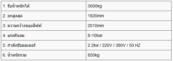 ลิฟท์กรรไกรแบบวางพื้น ST-7130