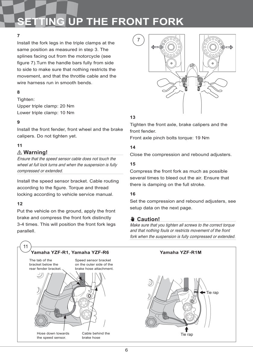 โช้คหน้า OHLINS FGR252 FOR Yamaha YZF R6 2017-2024