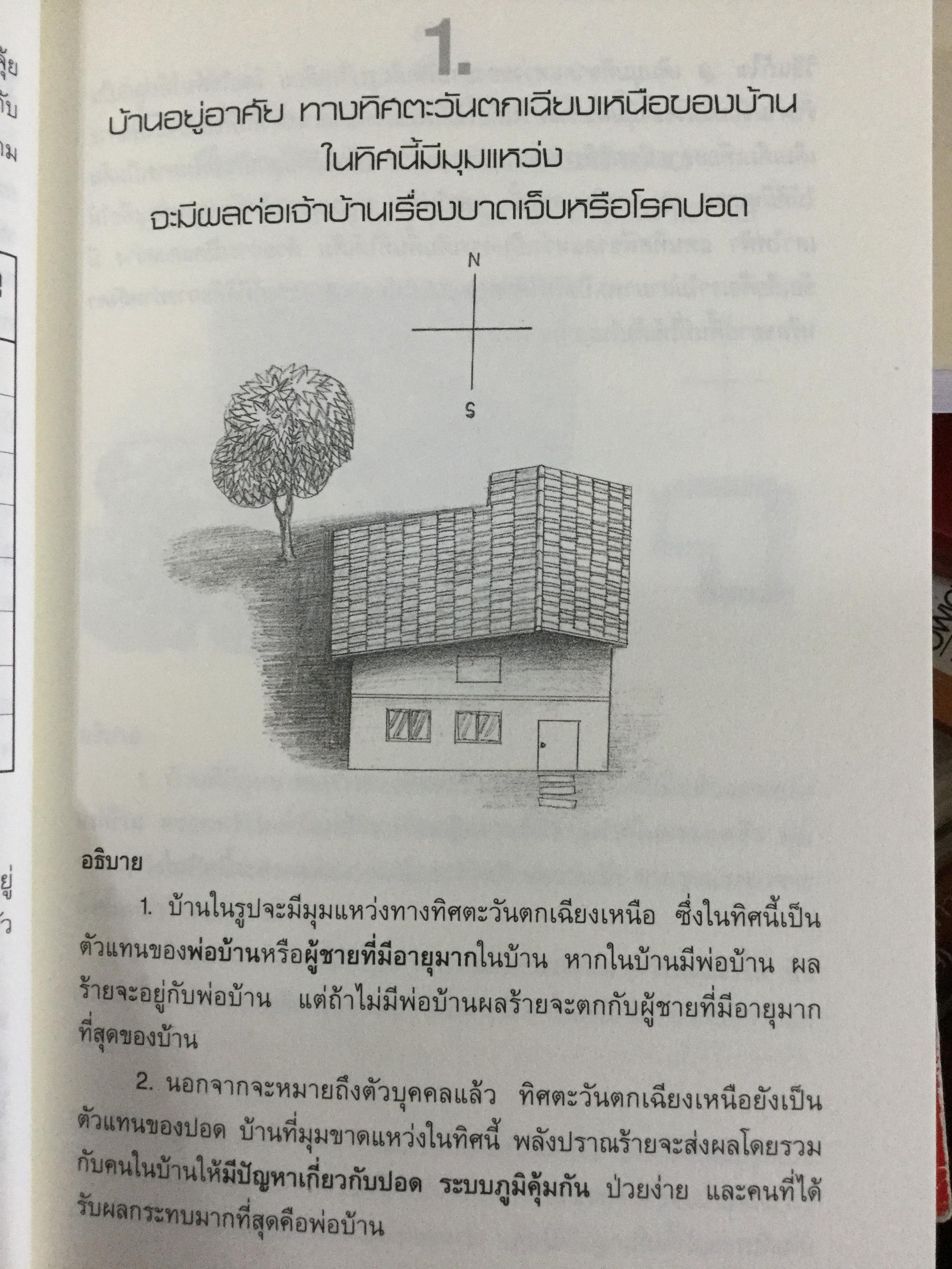 ฮวงจุ้ยบ้านดี ชีวิตมีชัยไปกว่าครึ่ง เรียนรู้ง่าย ใช้ดูฮวงจุ้ยและปรับแก้ฮวงจุ้ยบ้านของท่าน ได้ทันทีจากภาพประกอบตรงตามเนื้อหา 200 ข้อ 200 ภาพ 2 กก.