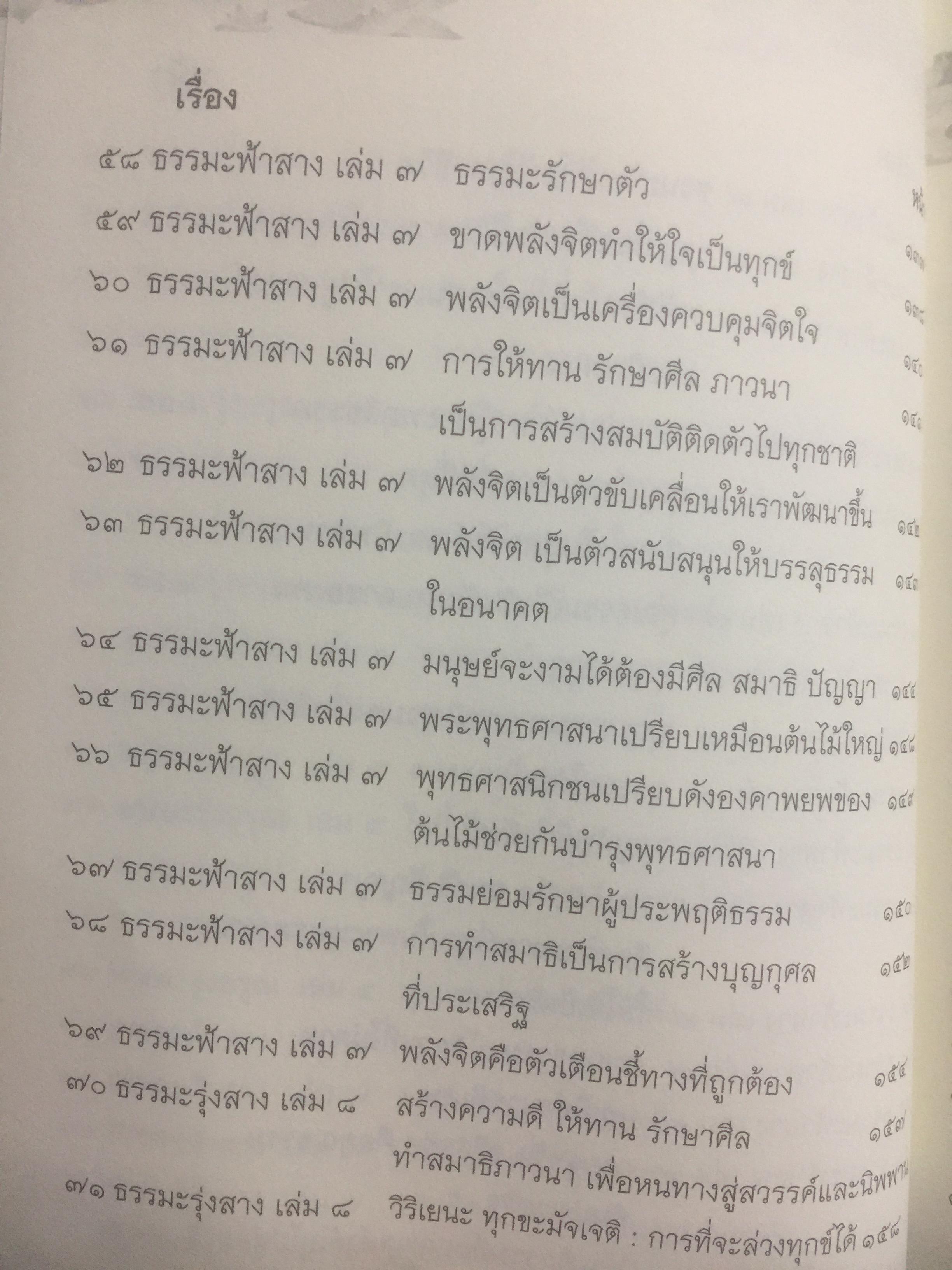 100 คำสอน พระพรหมมงคลญาณ. พระอาจารย์หลวงพ่อวิริยังค์ สิรินุชโร 700 กรัม