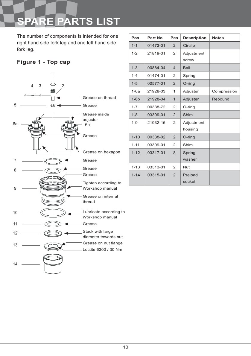 โช้คหน้า OHLINS FGR252 FOR Yamaha YZF R6 2017-2024