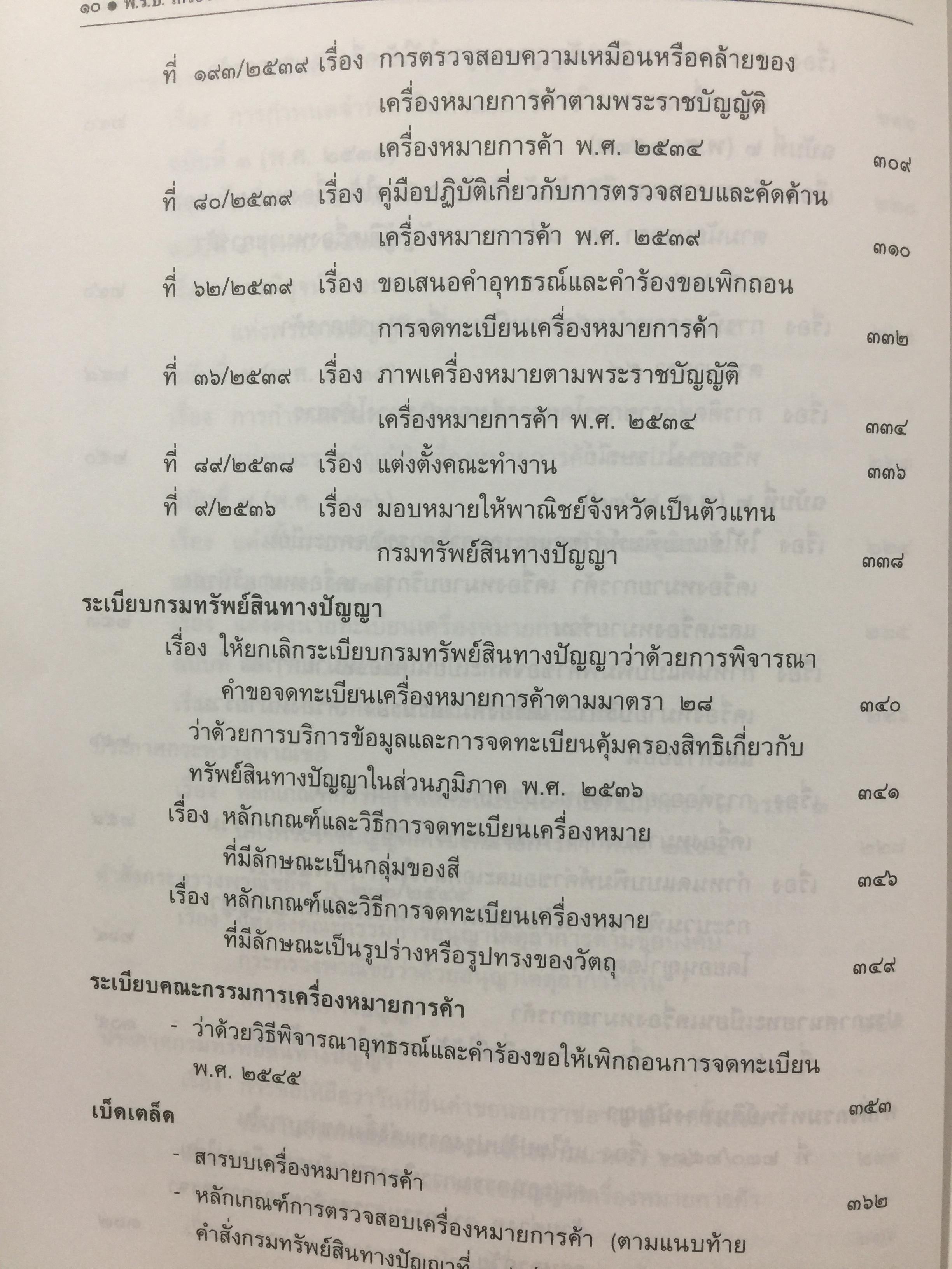 พระราชบัญญัติ เครื่องหมายการค้า พ.ศ.2534. ผู้เขียน เดชอุดม ไกรฤทธิ์ ทนายความ. 0 กก.