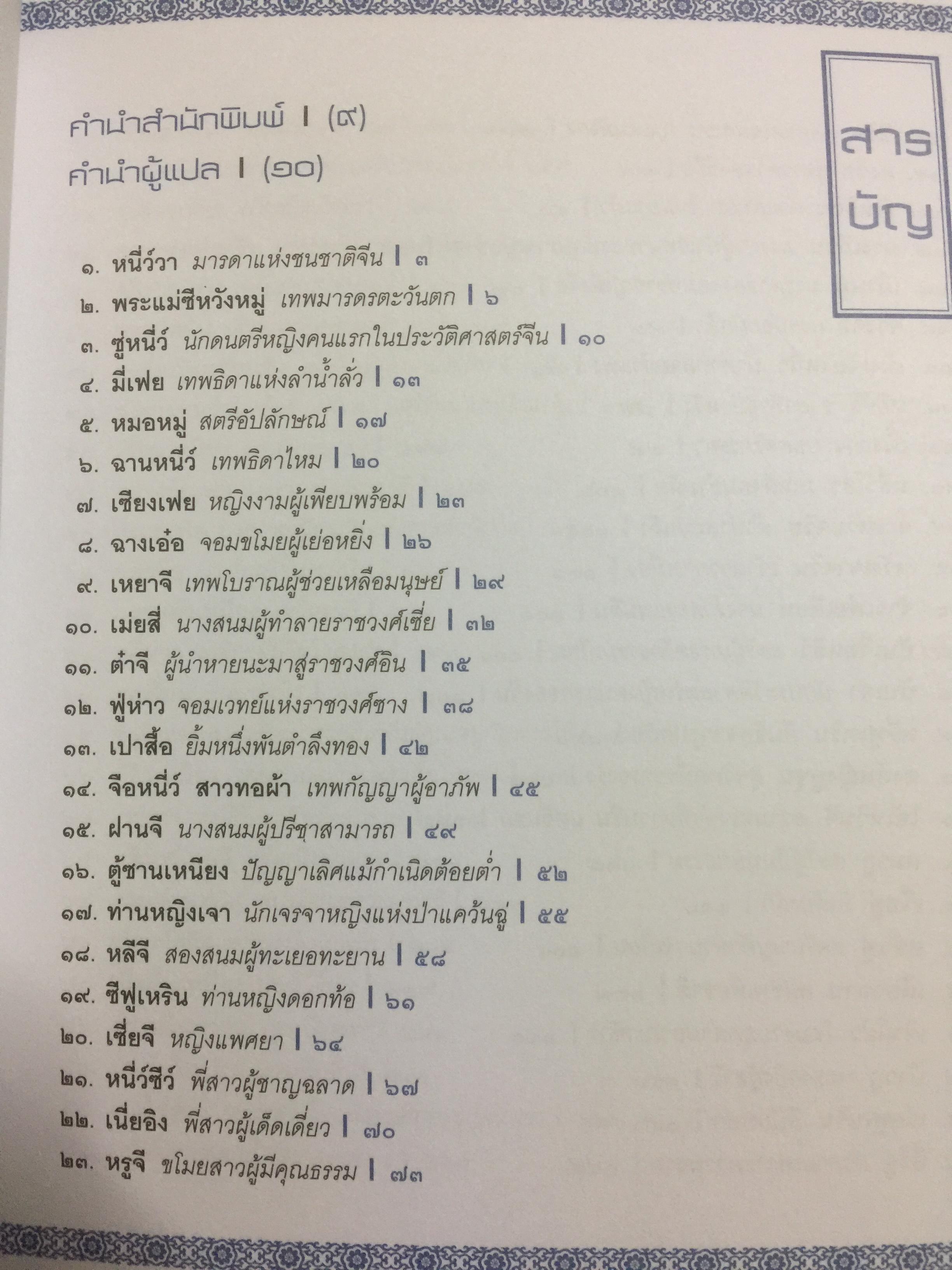 100 ยอดหญิงจีน. 0 กก.