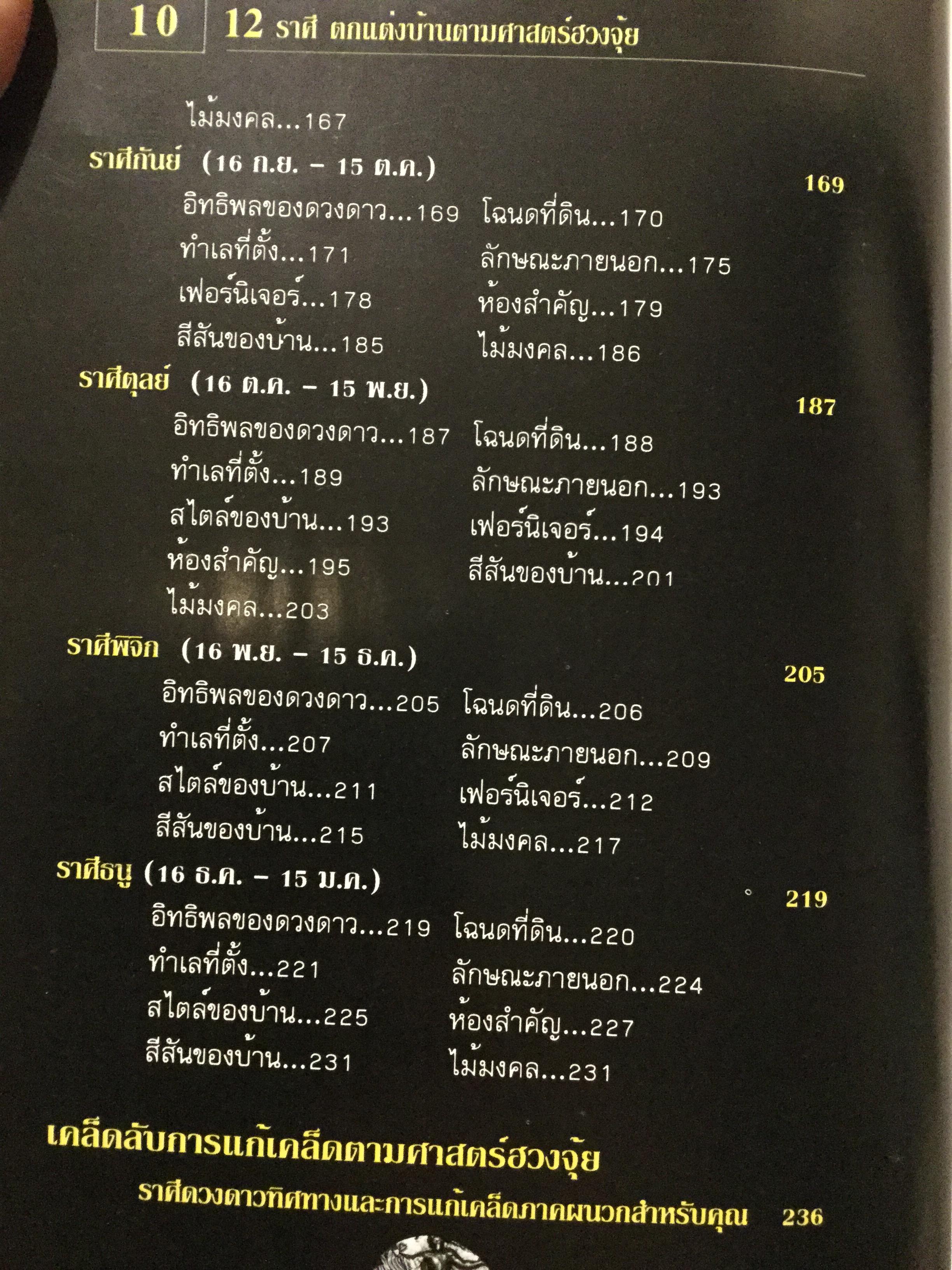 12 ราศี ตกแต่งบ้านตามศาสตร์ฮวงจุ้ย ผู้เขียน หมอหยอง 2,500 กรัม