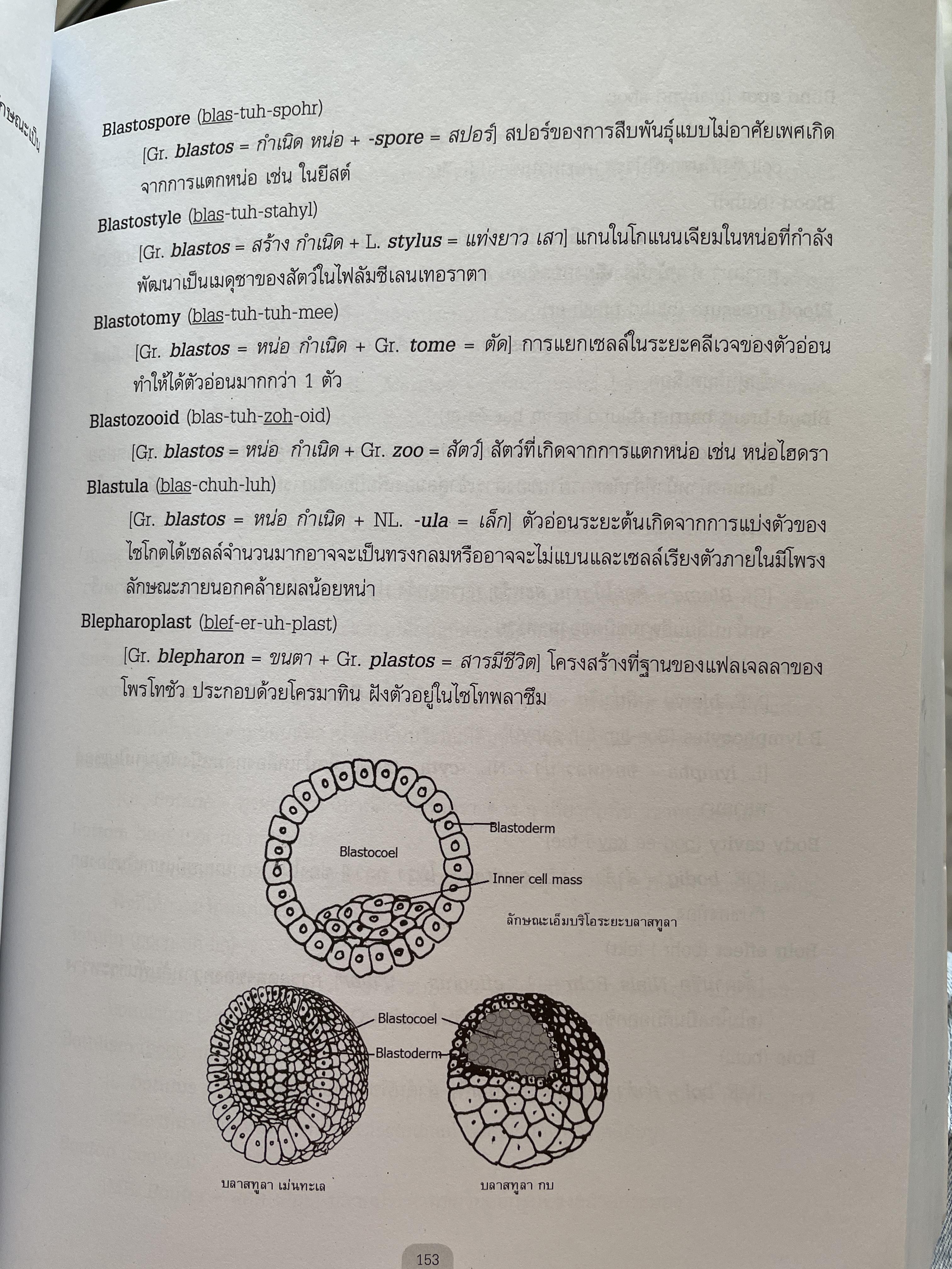 ศัพท์ชีววิทยา ผู้เขียน อนันต์ ปานศุภวัขร สำนักพิมพ์แห่งจุฬาลงกรณ์มหาวิทยาลัย 5 กก.